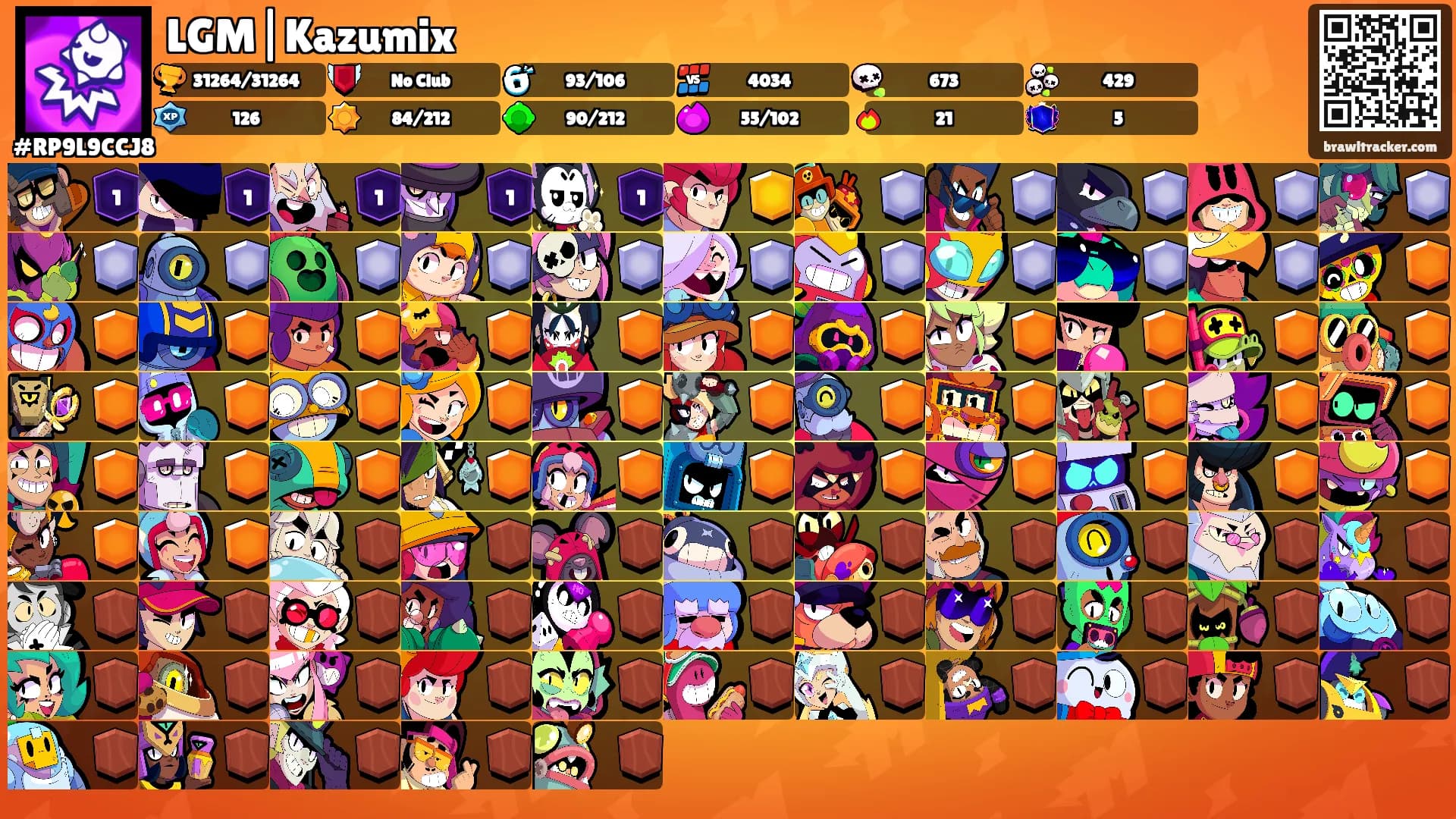LGM|Kazumix's Ranks