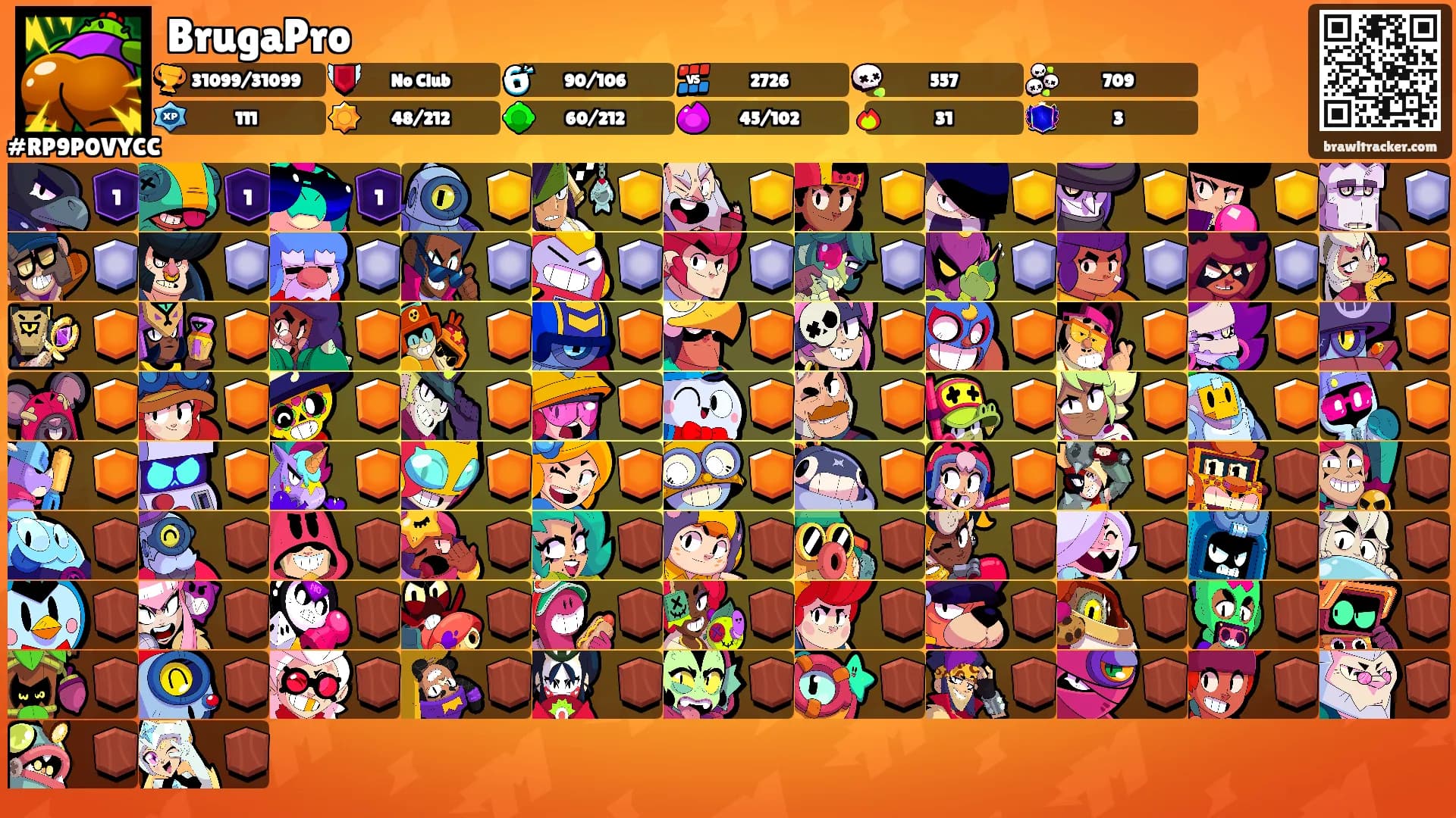 BrugaPro's Ranks