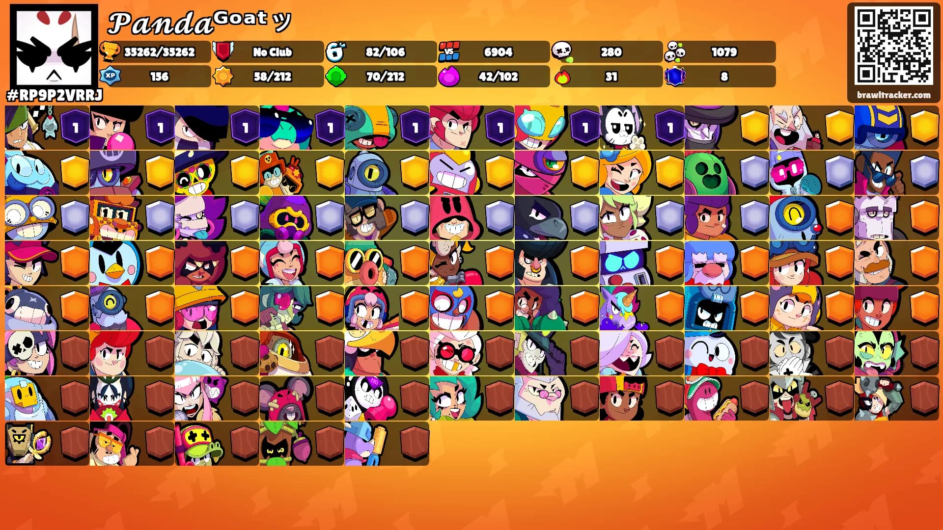 𝓟𝓪𝓷𝓭𝓪ᴳᵒᵃᵗッ's Ranks