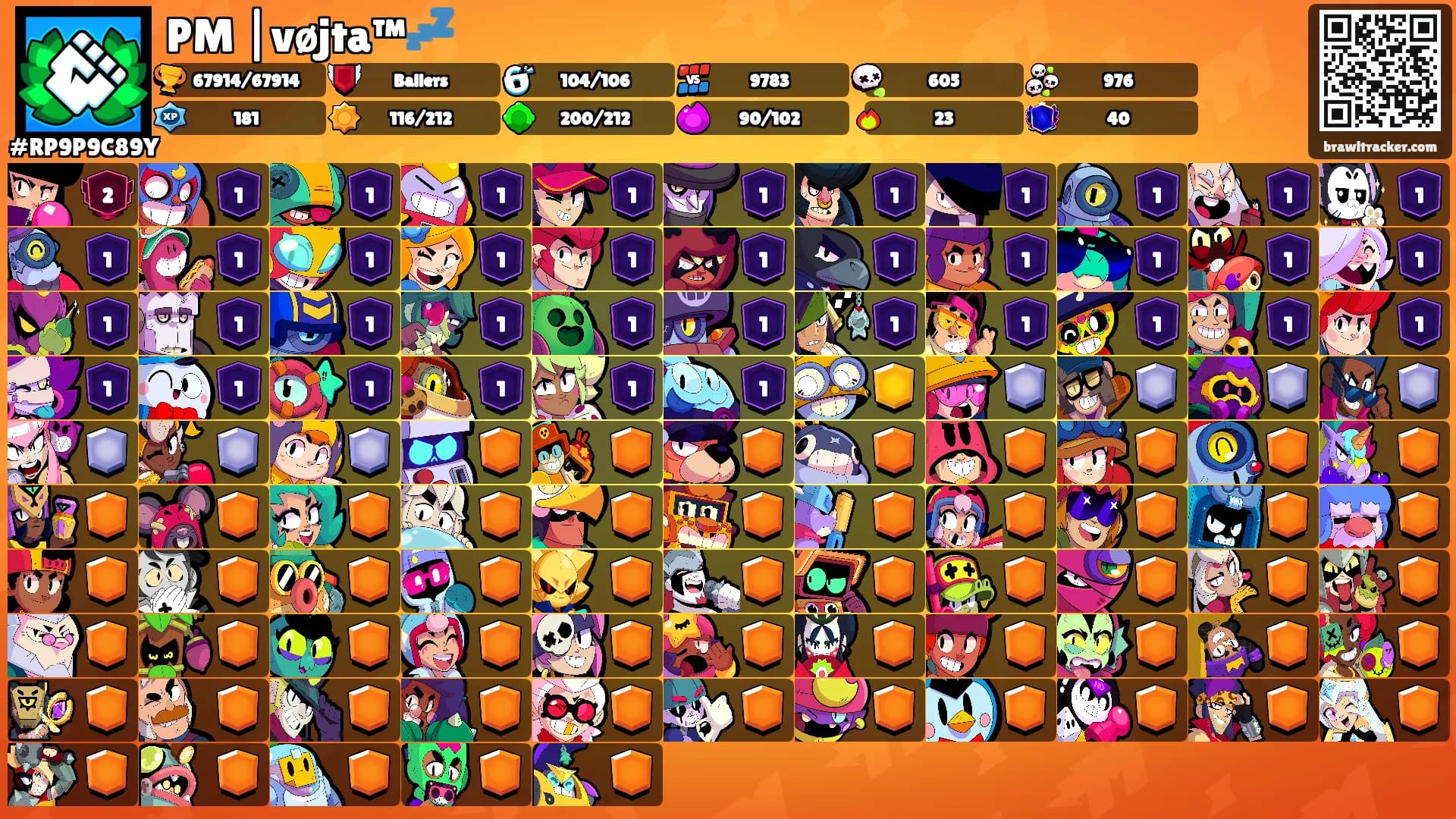PM |vøjta™💤's Ranks