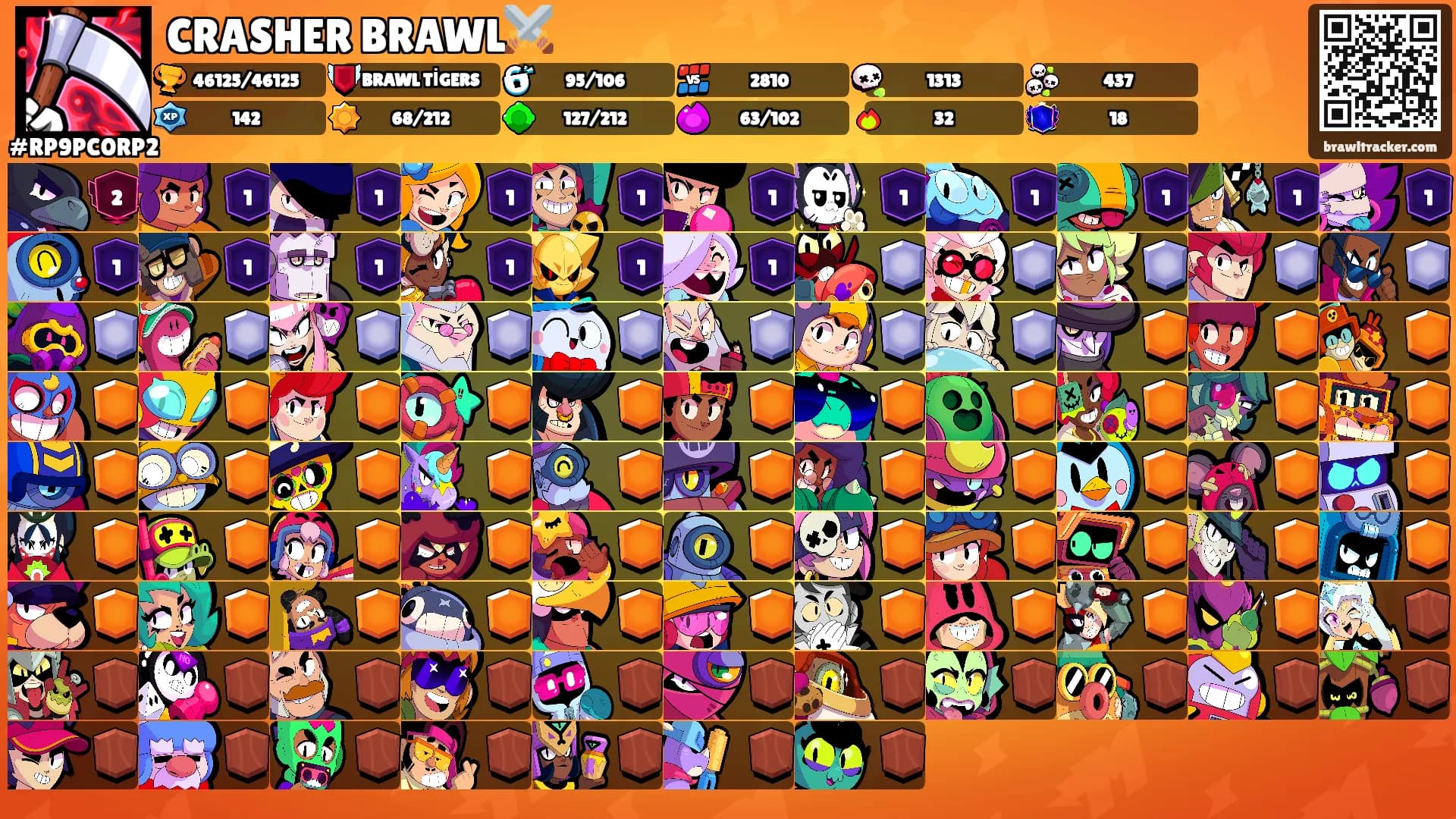 CRASHER BRAWL⚔️'s Ranks