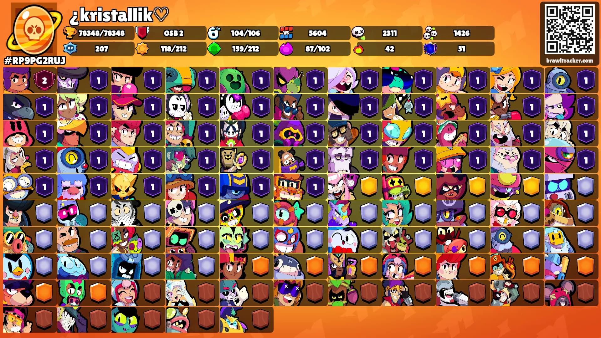 ¿kristallik♡'s Ranks