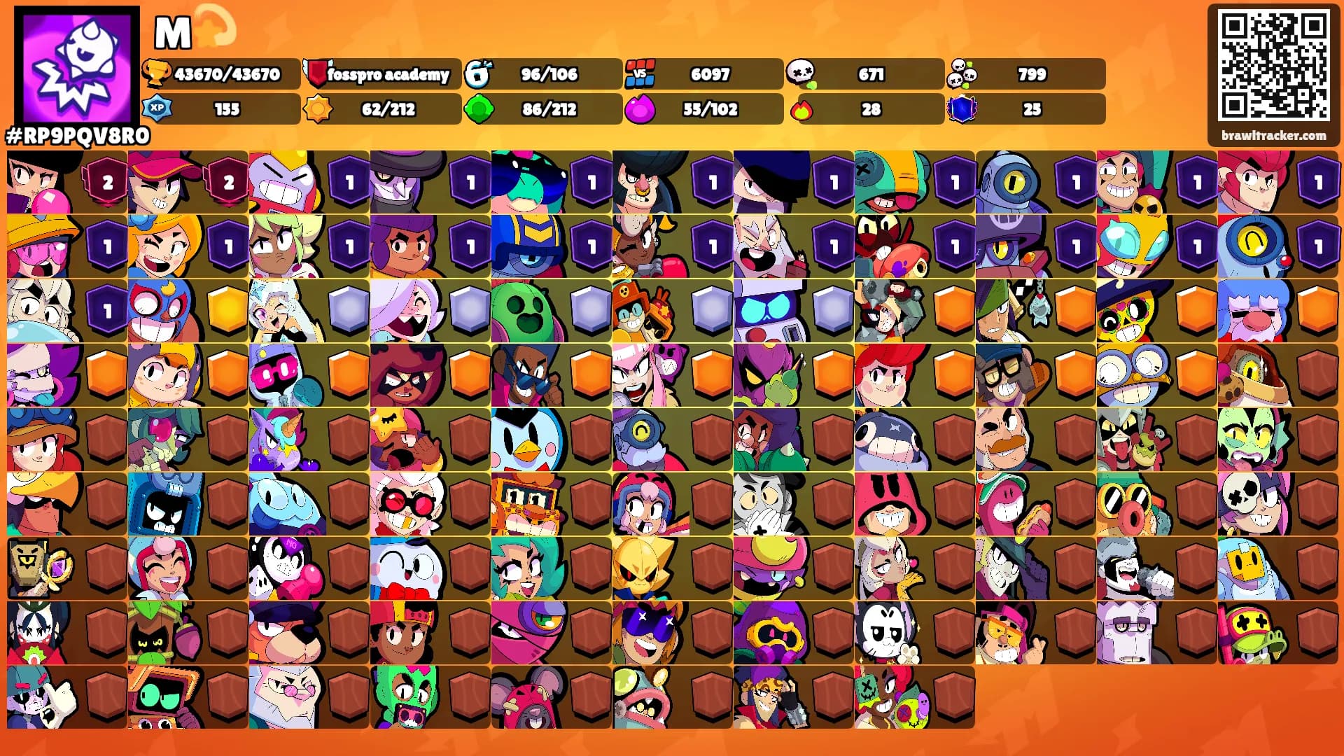 M💫's Ranks