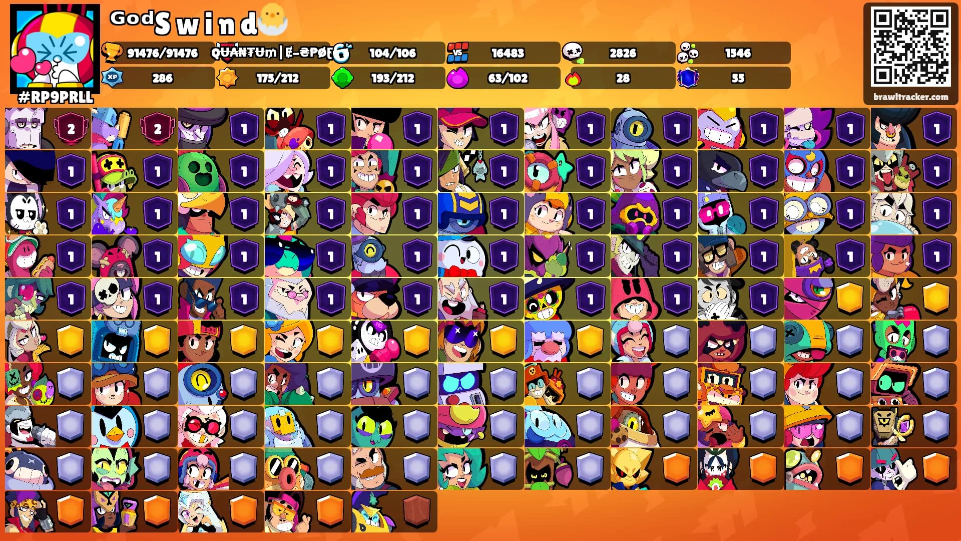 ᴳᵒᵈS w i n d🐣's Ranks