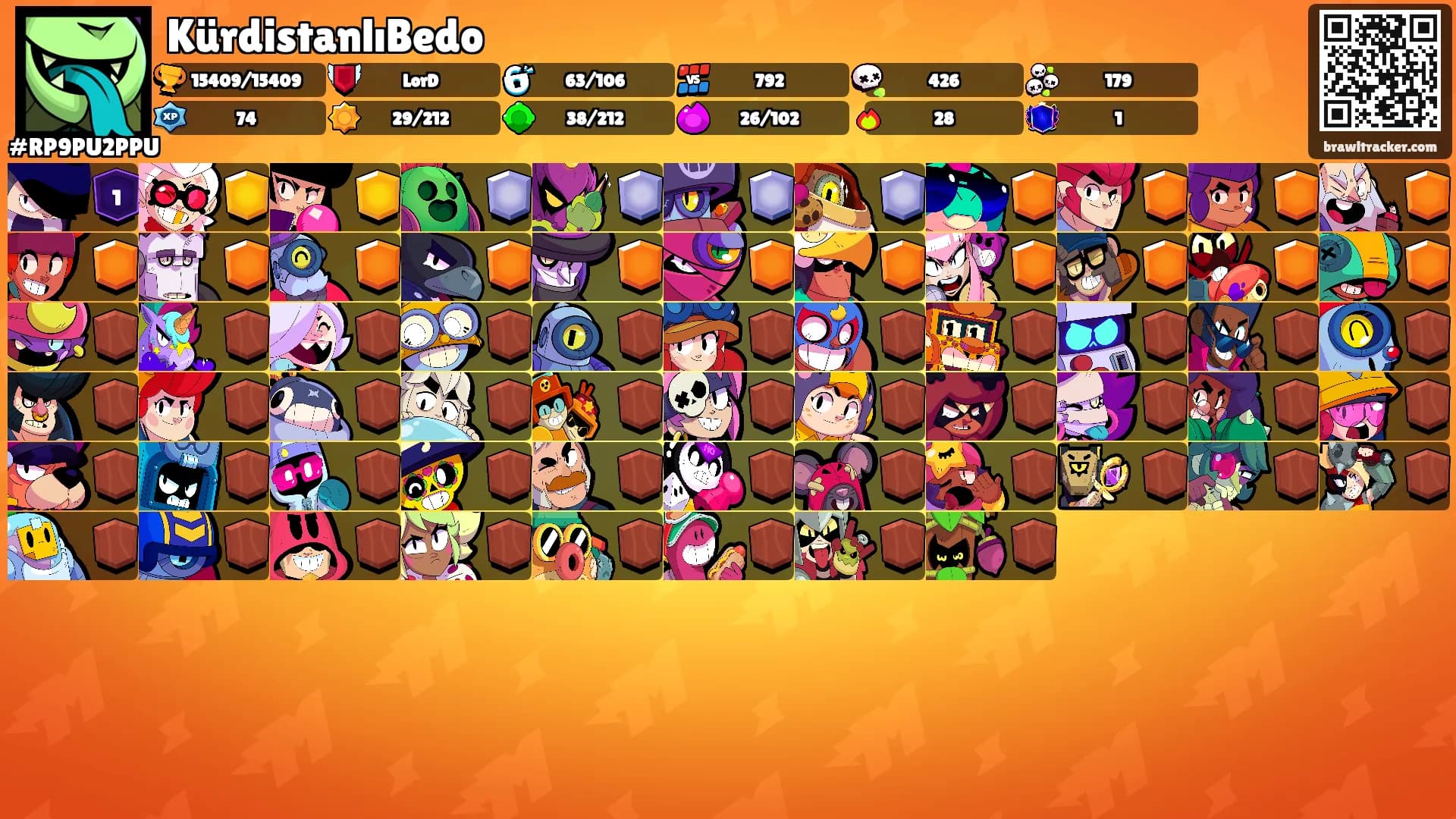 KürdistanlıBedo's Ranks