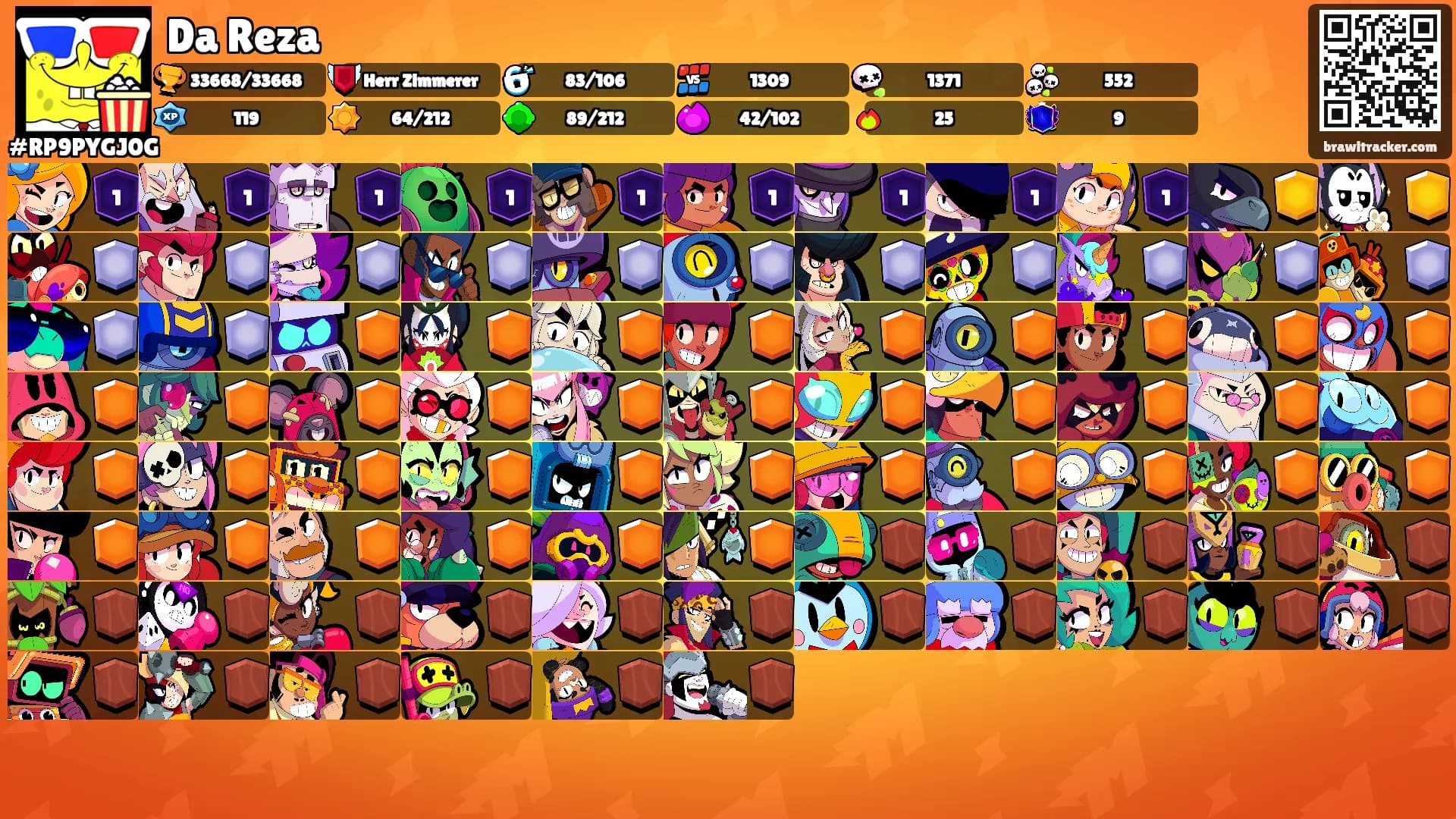 Da Reza's Ranks