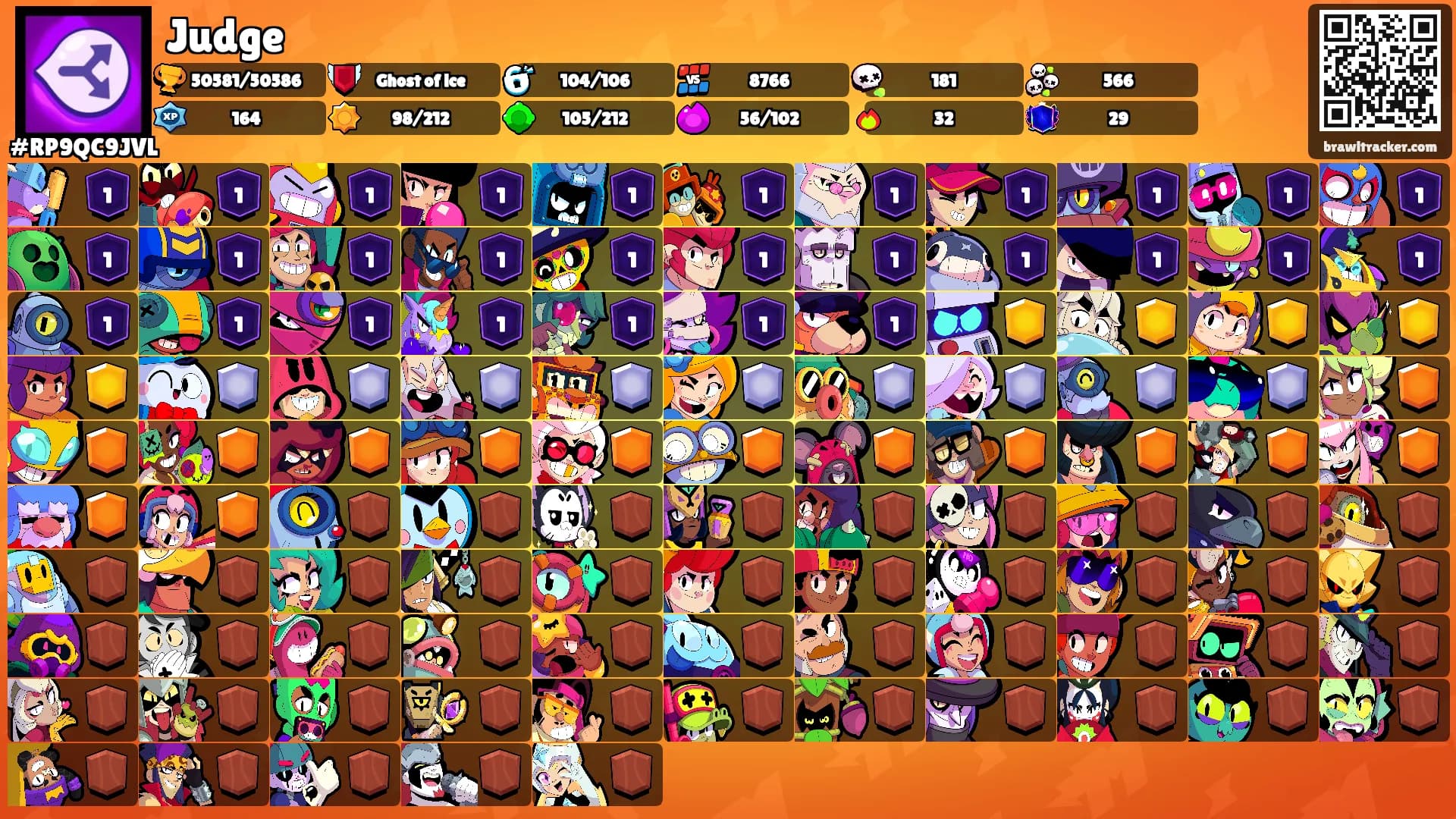 Judge's Ranks