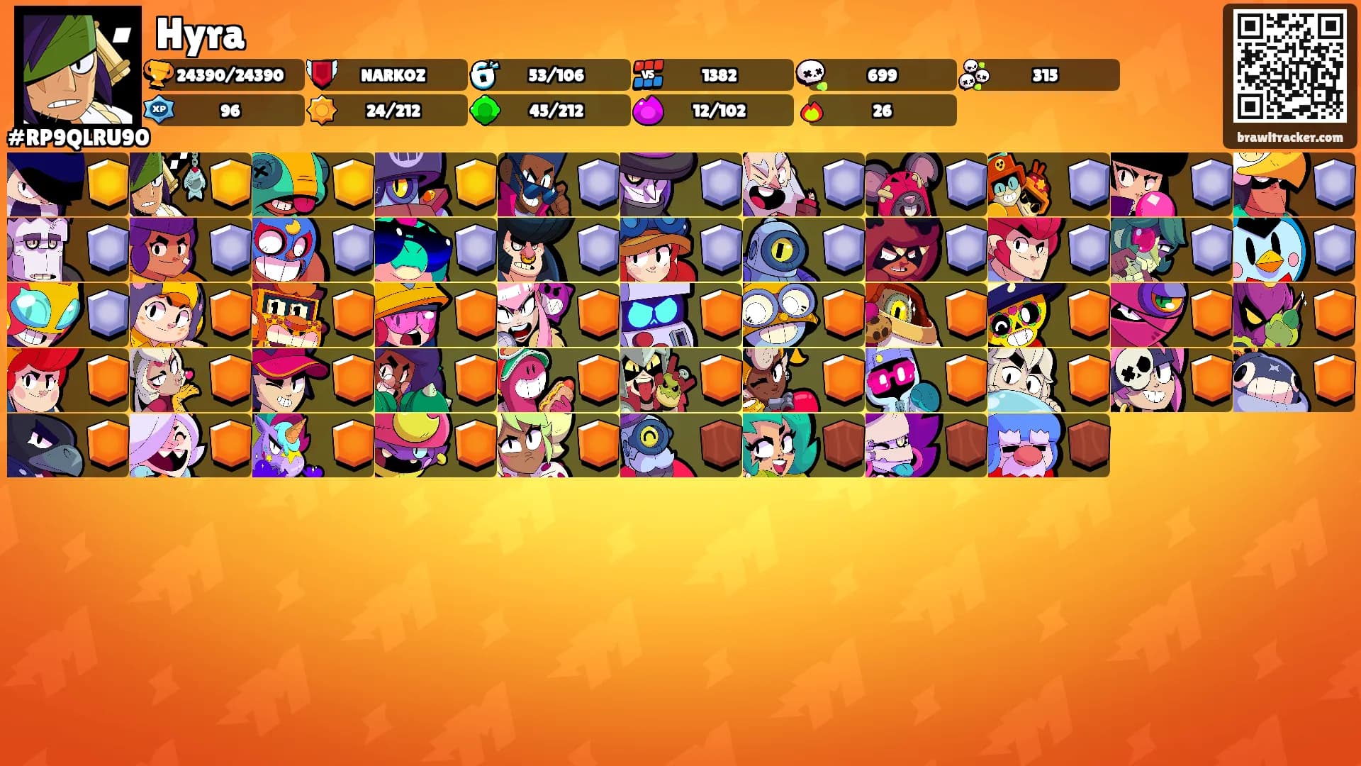 Hyra's Ranks