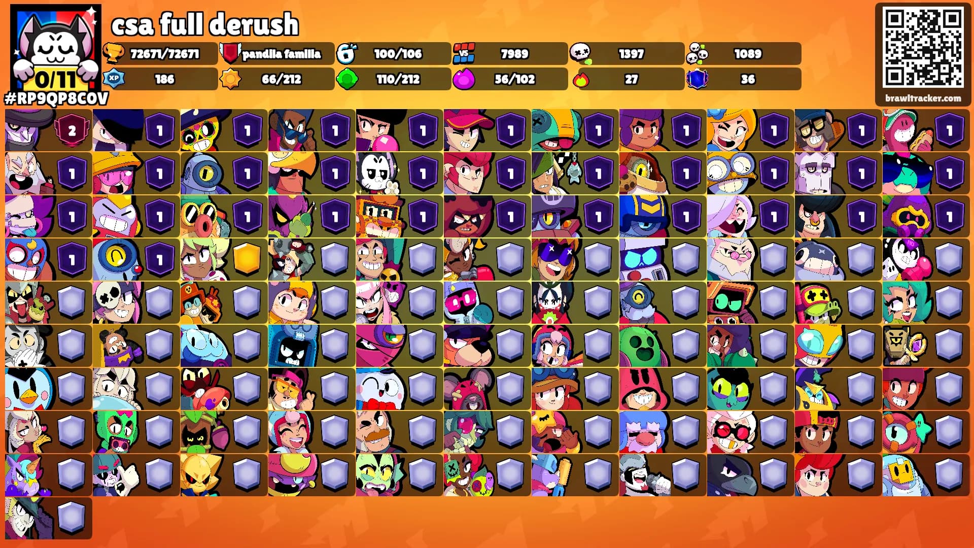 csa full derush's Ranks