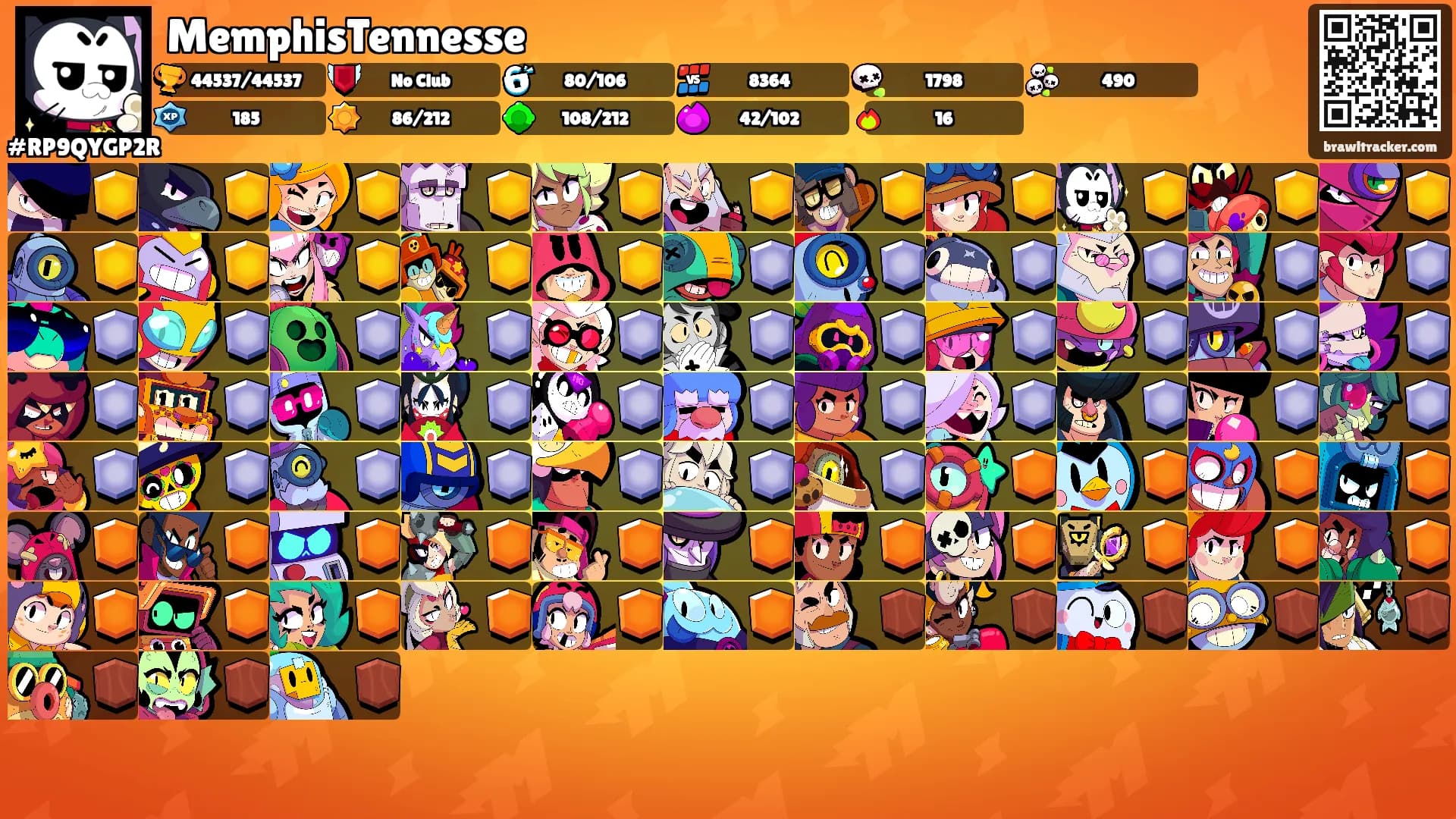 MemphisTennesse's Ranks