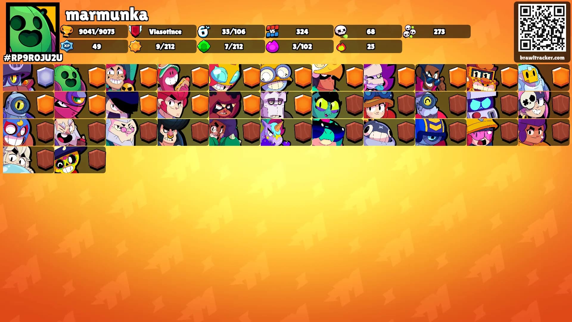 marmunka's Ranks