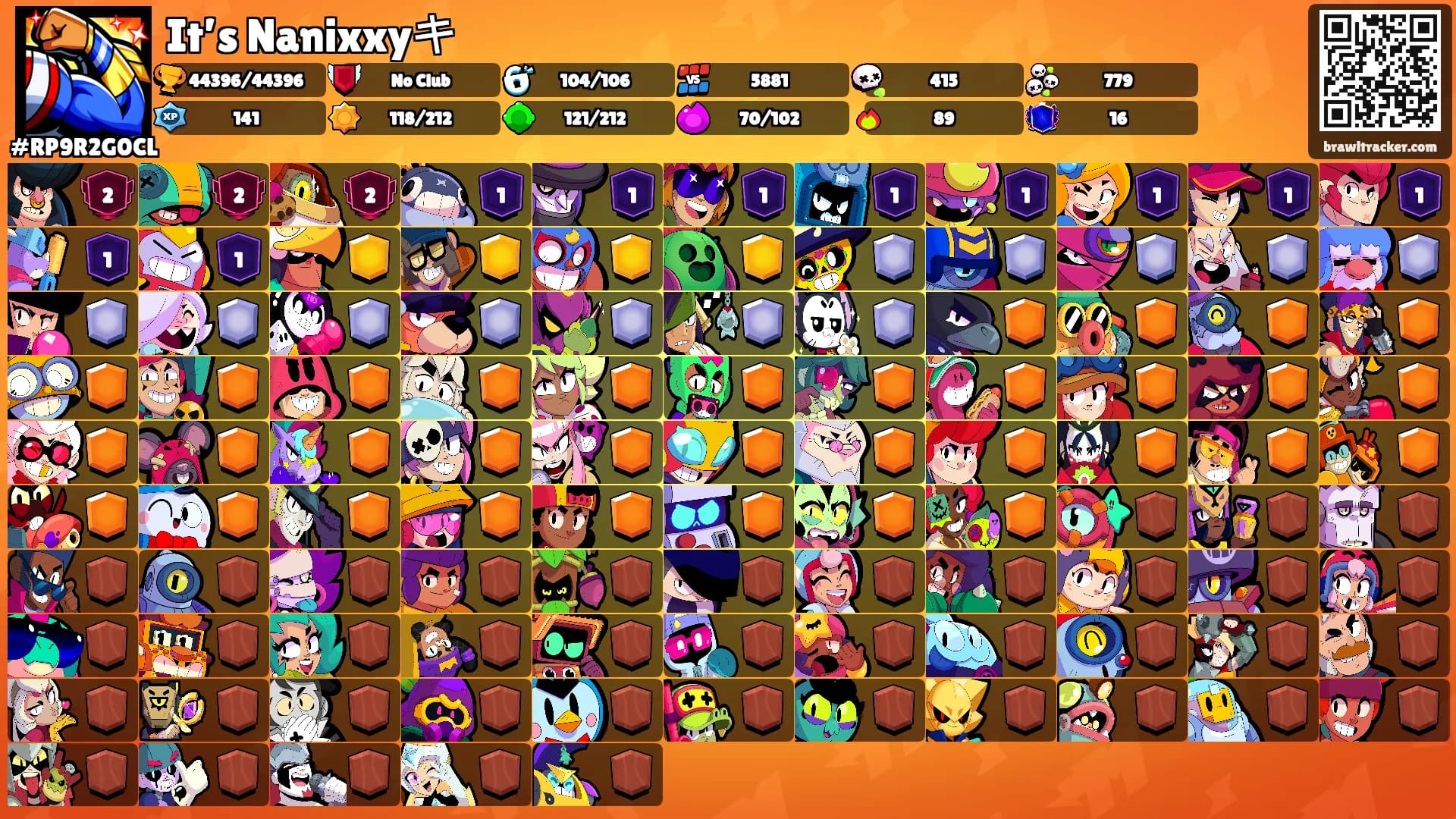 It’s Nanixxyキ's Ranks