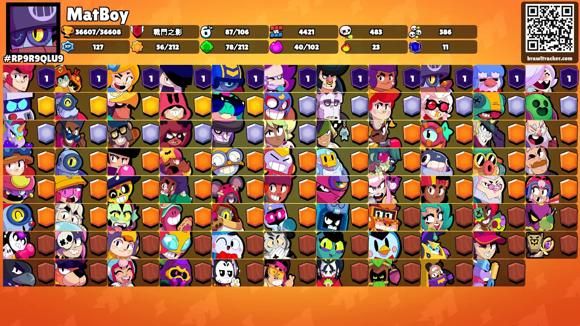 MatBoy's Ranks