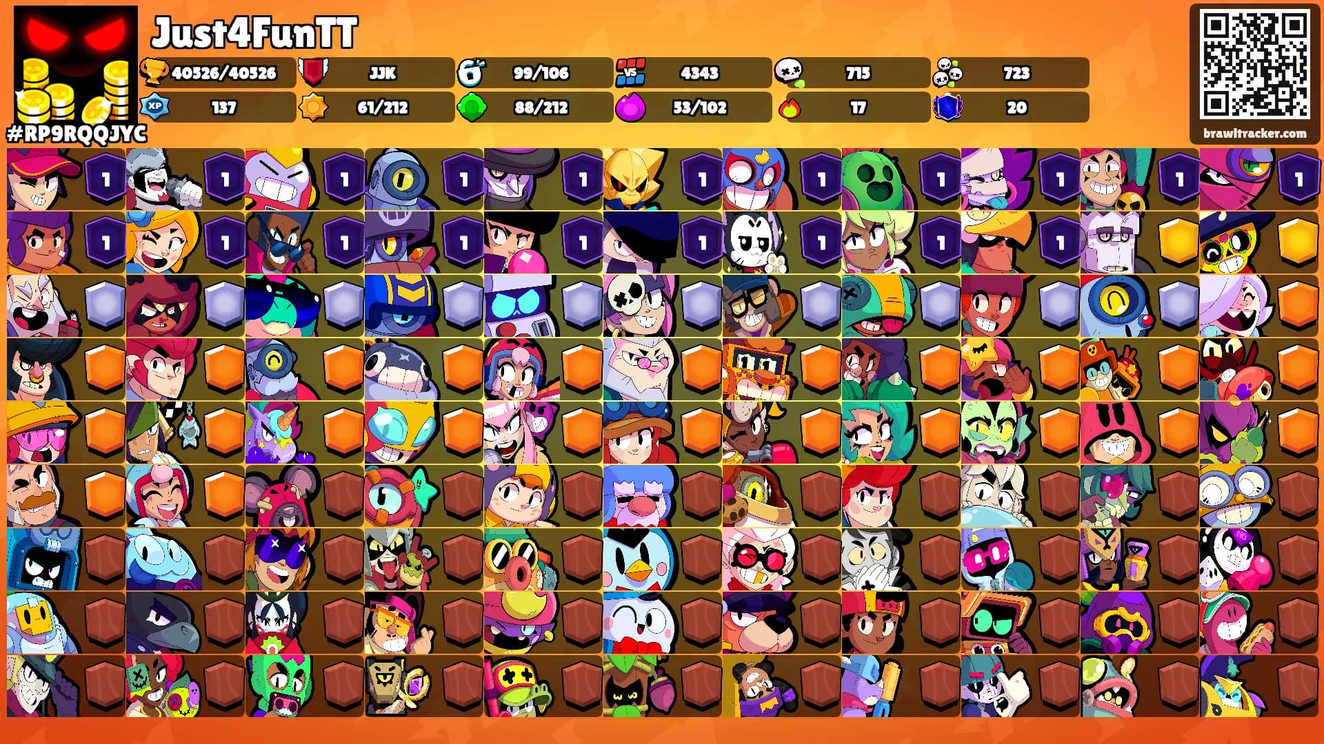 Just4FunTT's Ranks