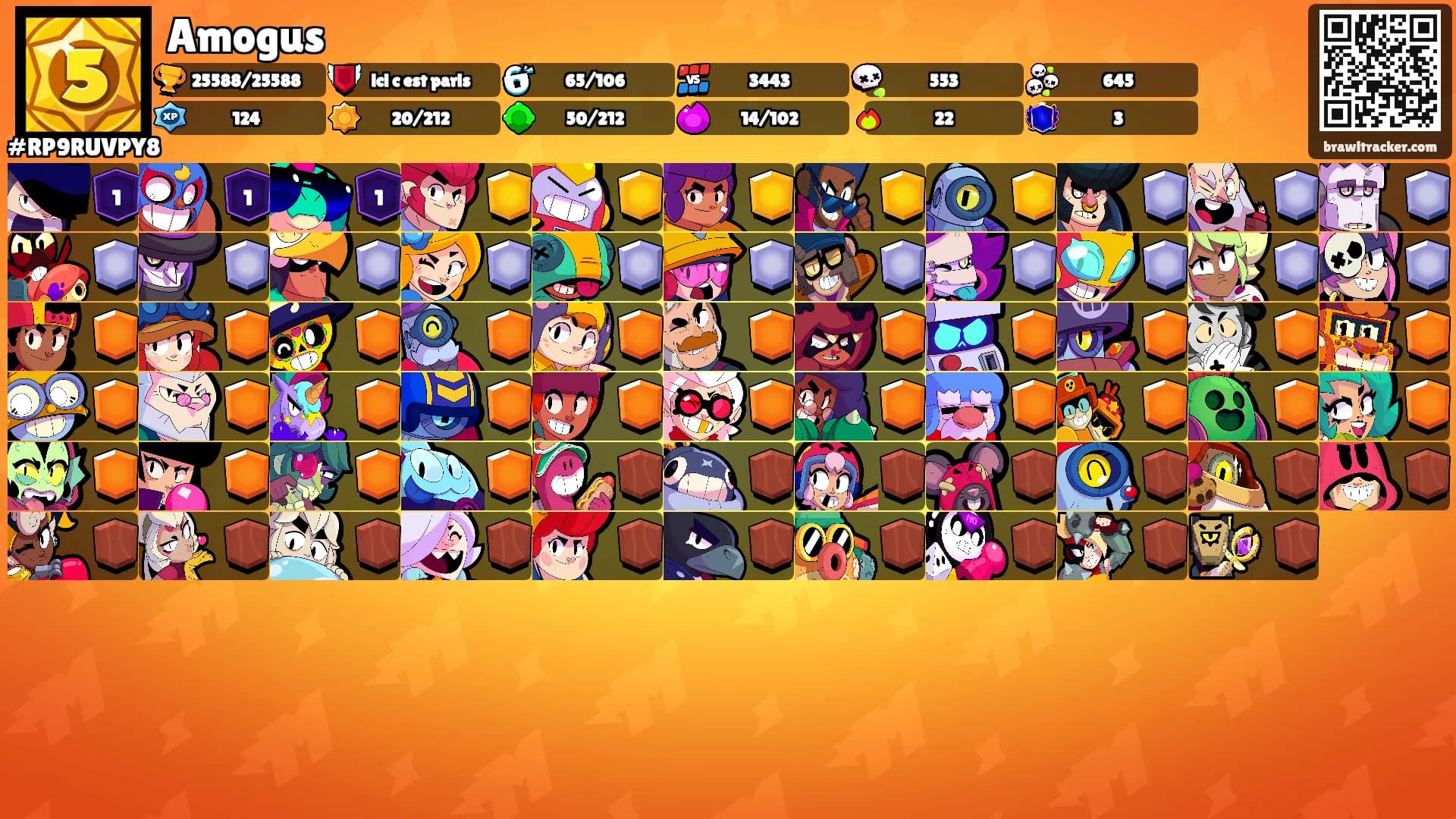 Amogus's Ranks