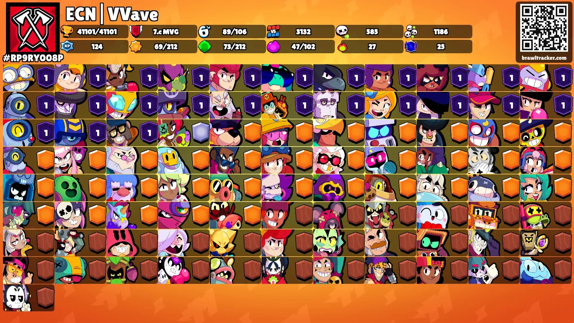 ECN|VVave's Ranks
