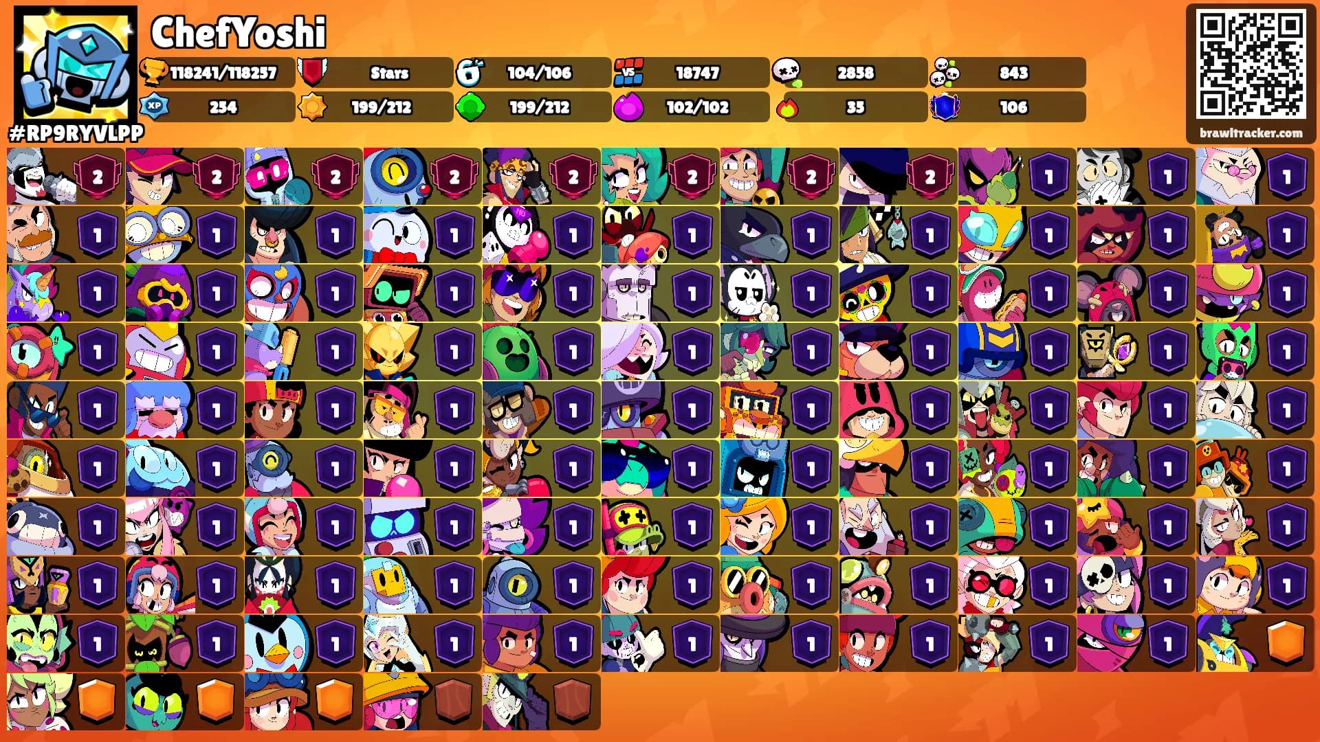 ChefYoshi's Ranks