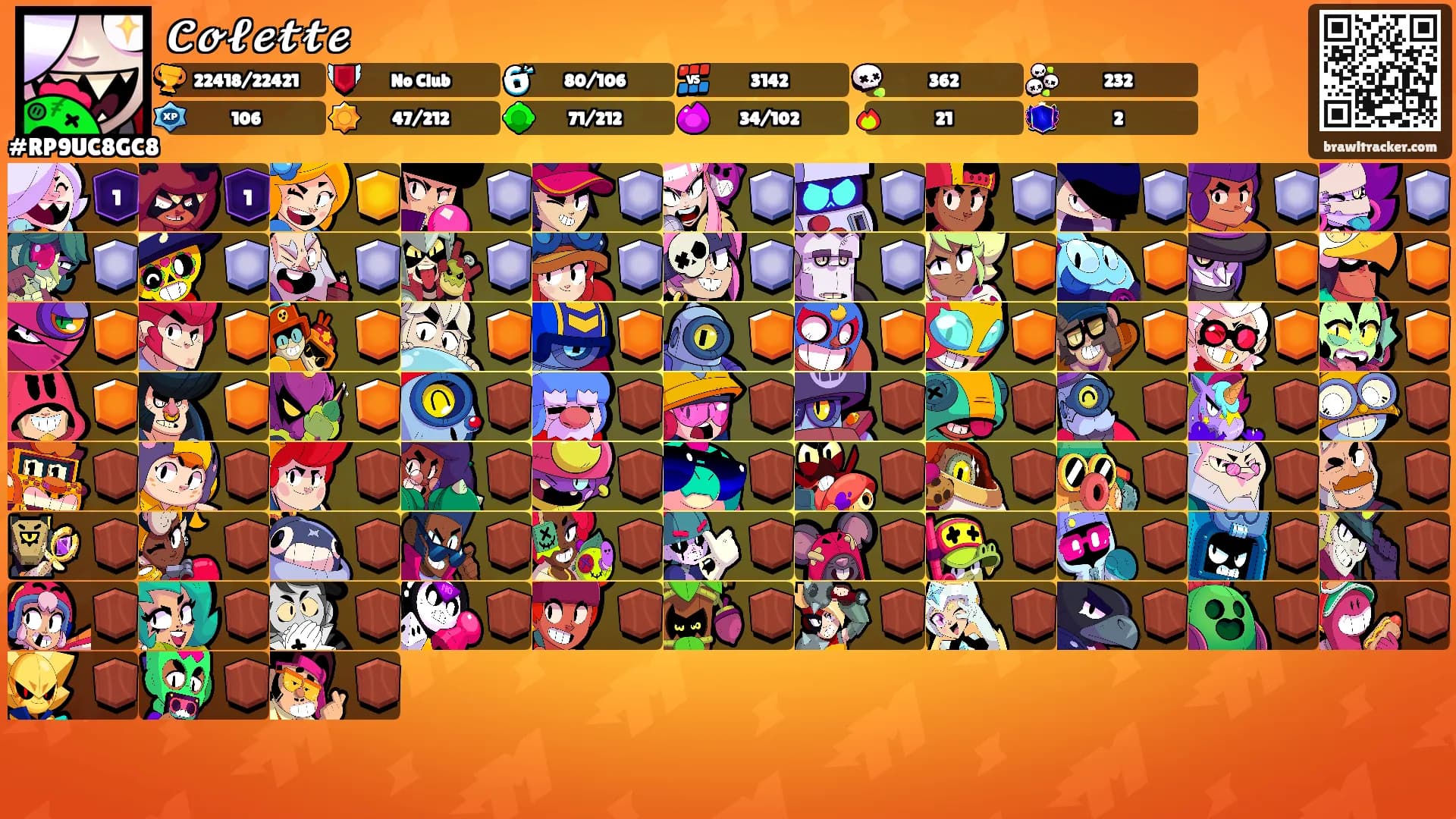 𝓒𝓸𝓵𝓮𝓽𝓽𝓮's Ranks