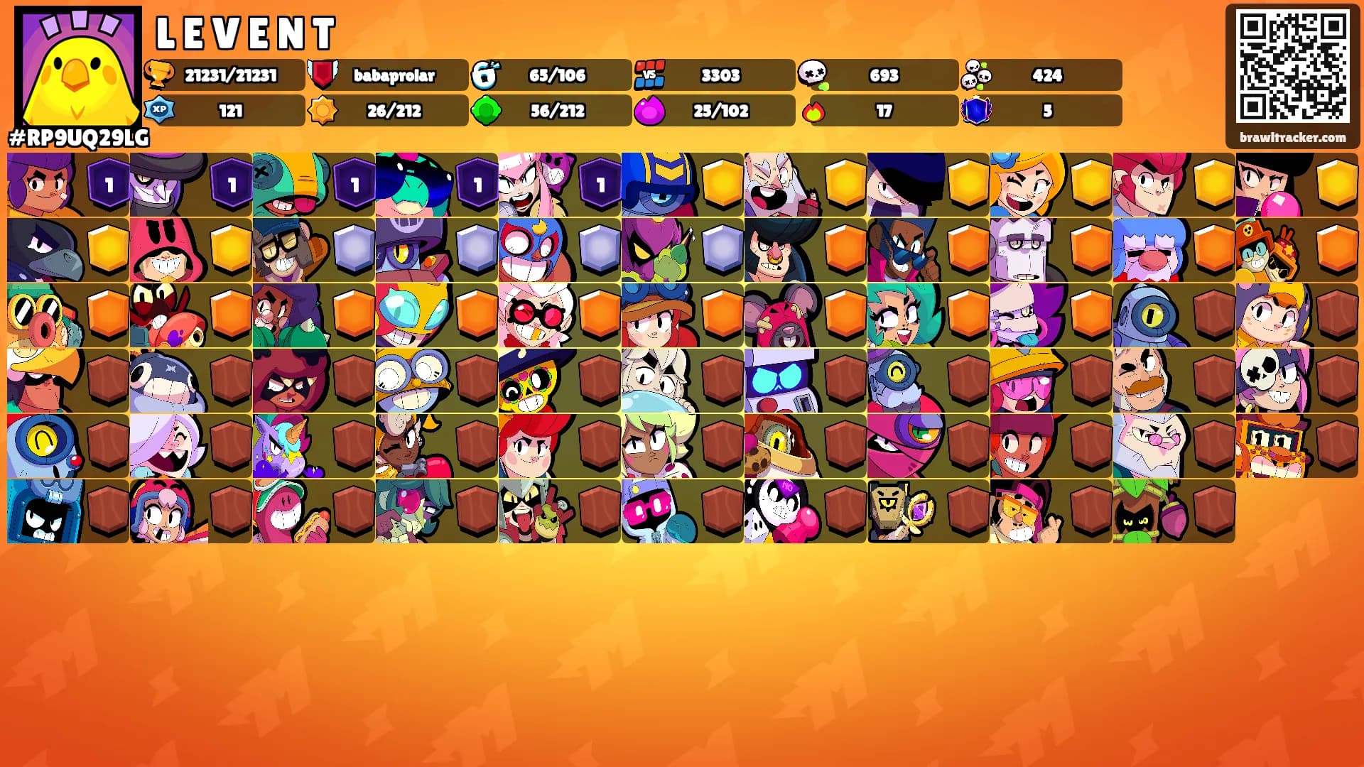 L E V E N T's Ranks