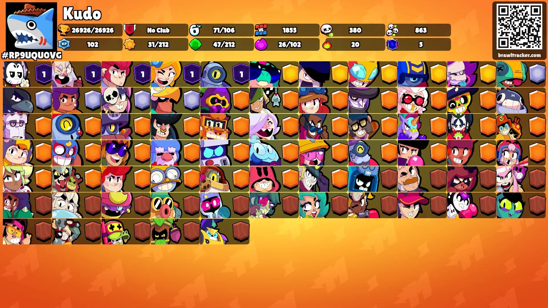 Kudo's Ranks