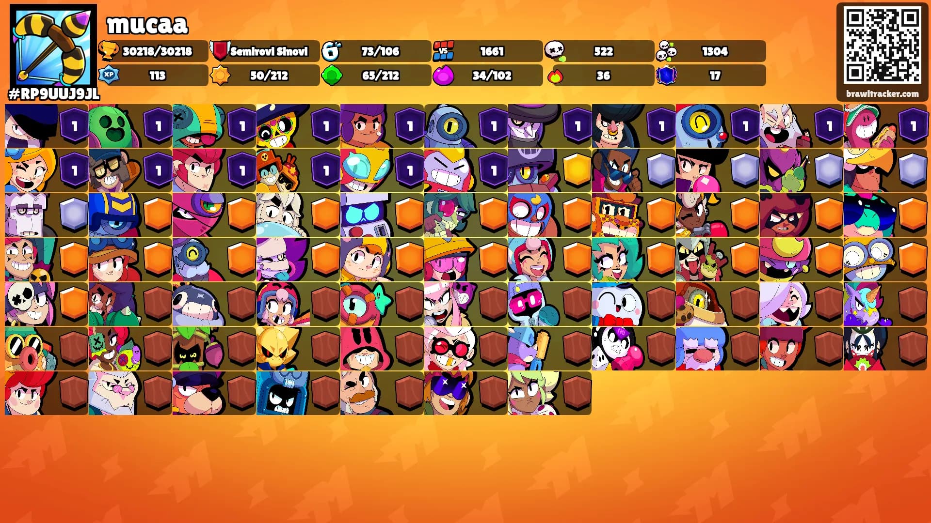 mucaa's Ranks