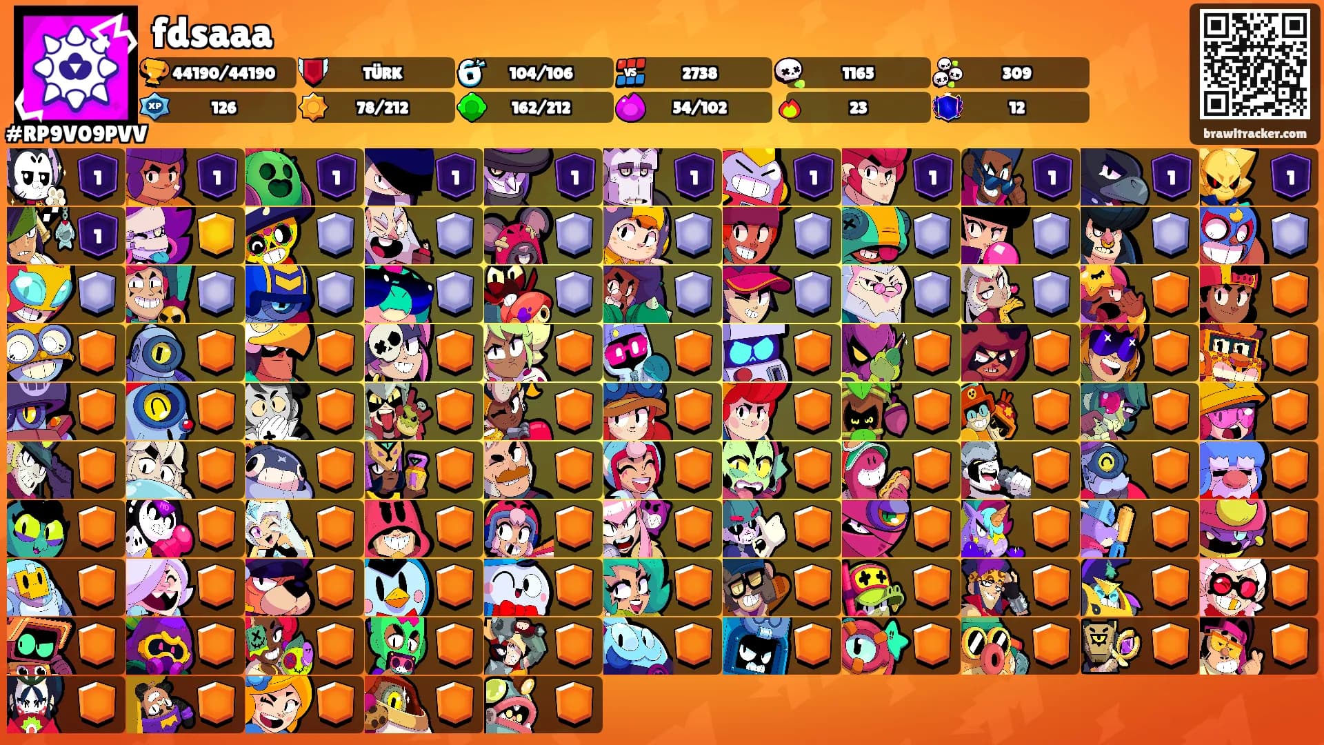 fdsaaa's Ranks