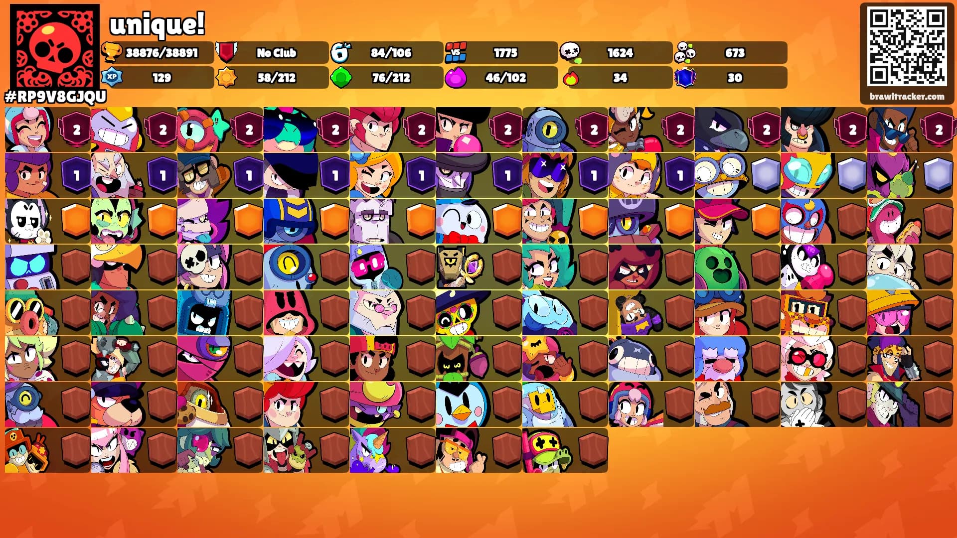 unique!'s Ranks