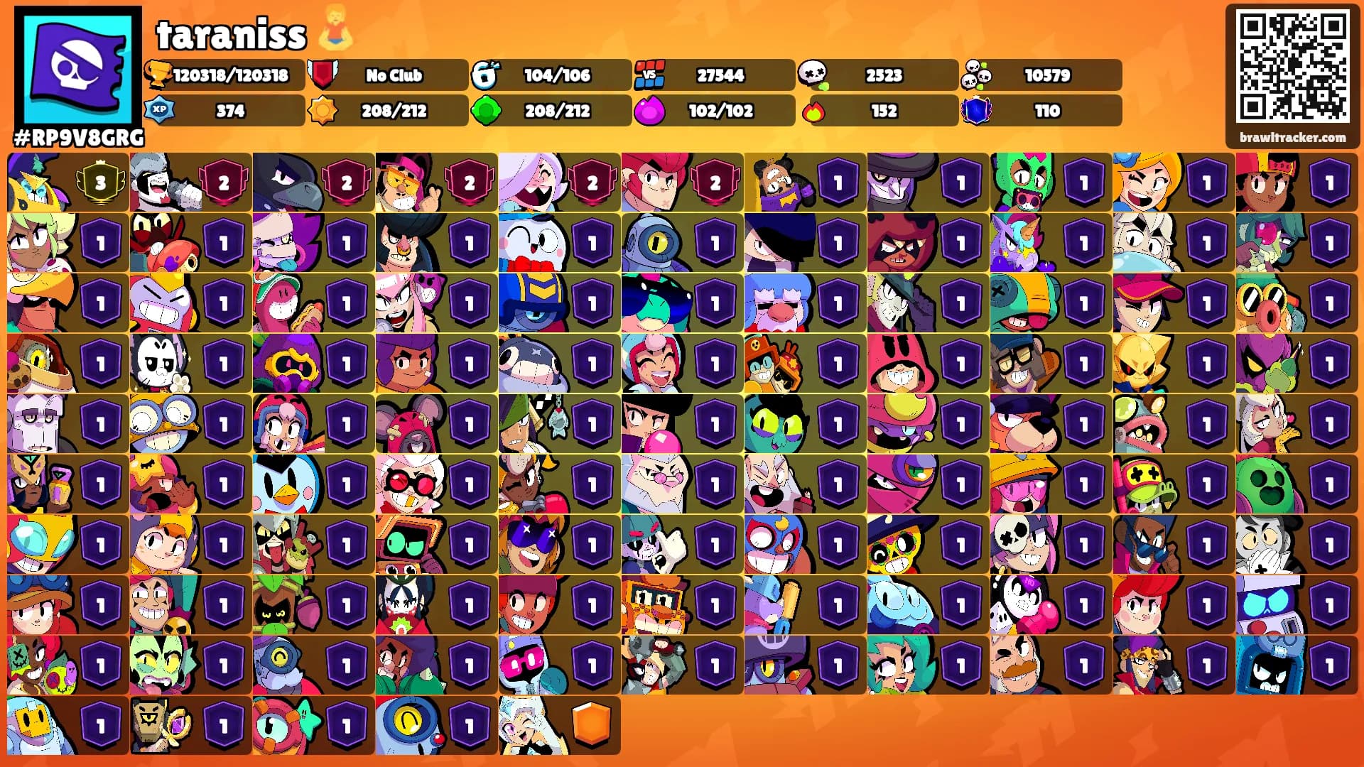 taraniss 🧘's Ranks