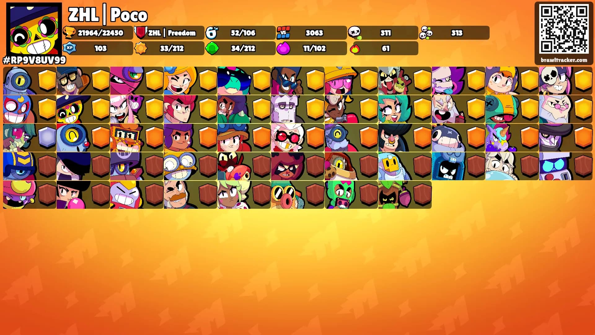 ZHL|Poco's Ranks
