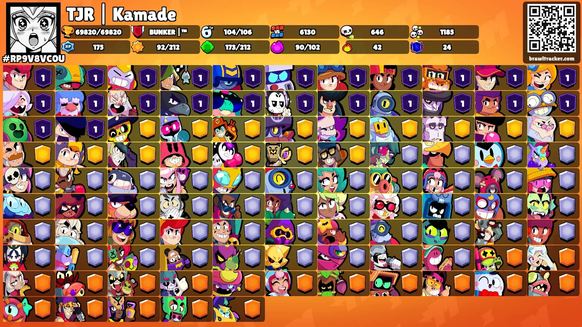 TJR | Kamade's Ranks