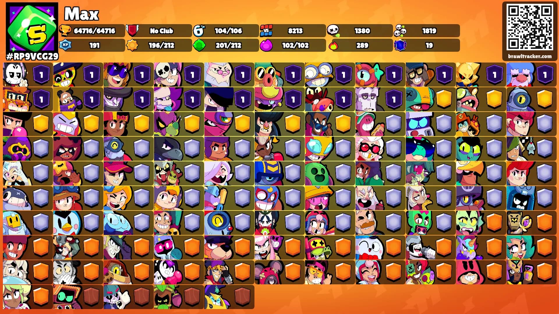 Max's Ranks