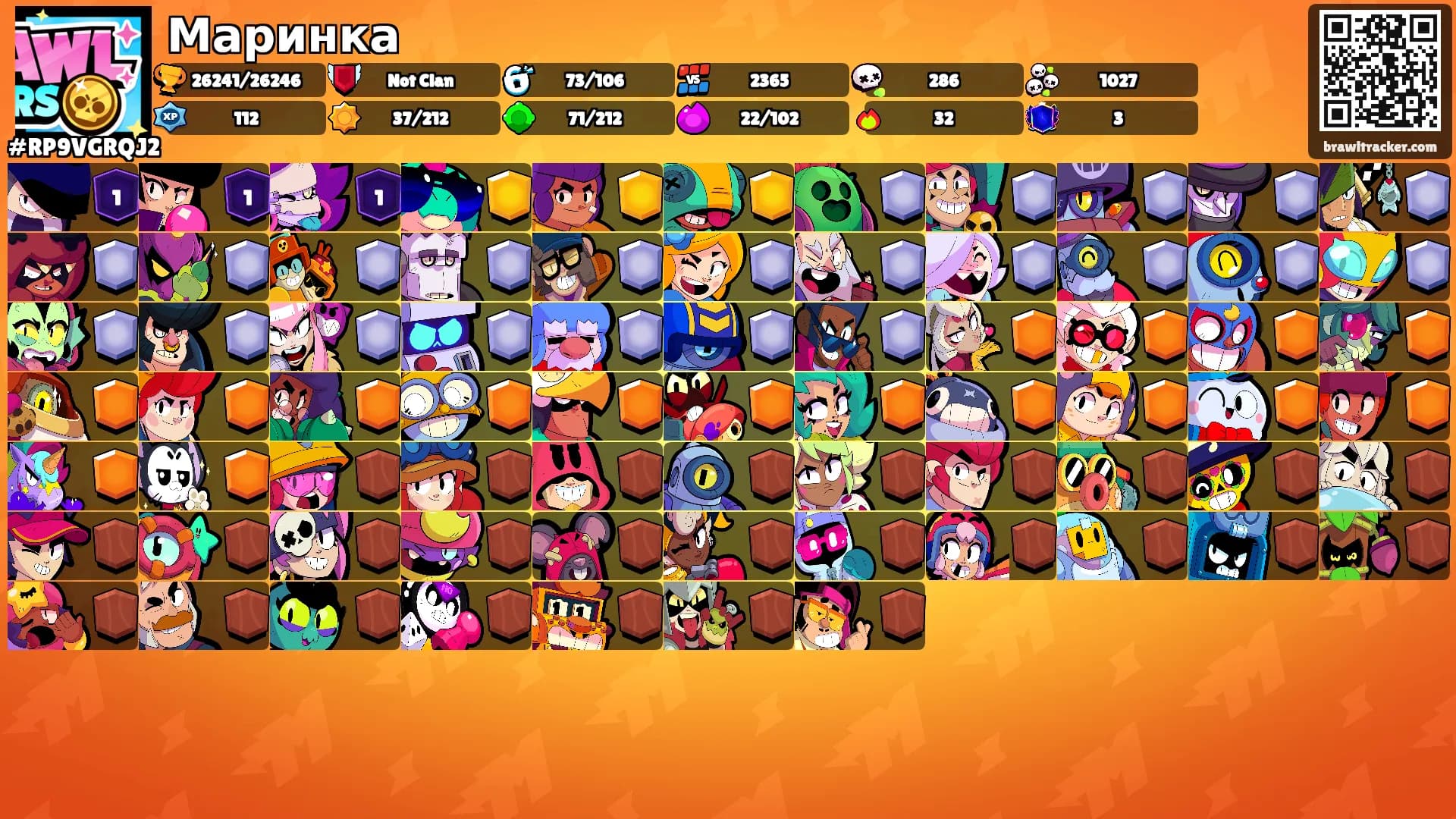 Маринка's Ranks