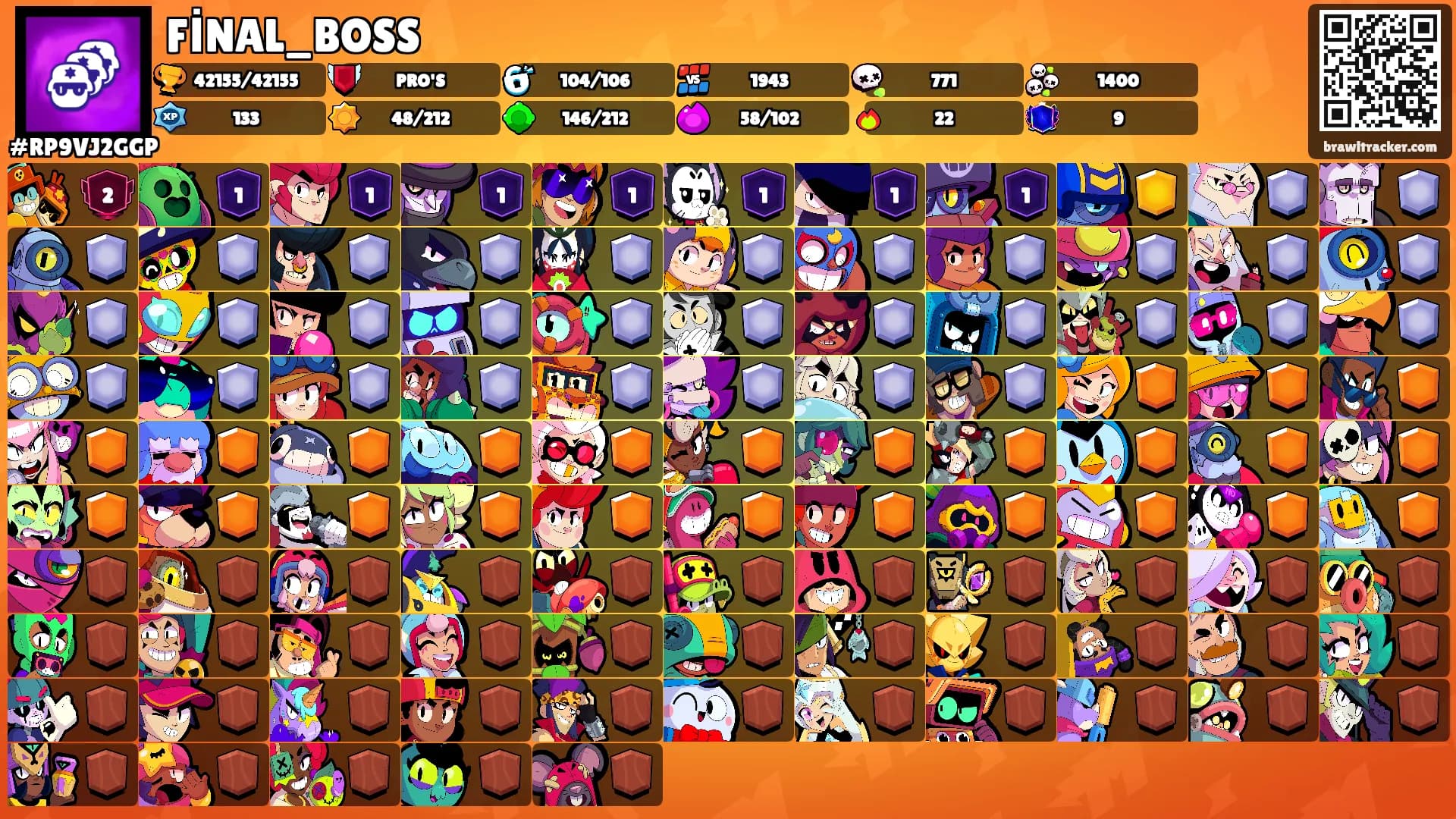 FİNAL_BOSS's Ranks