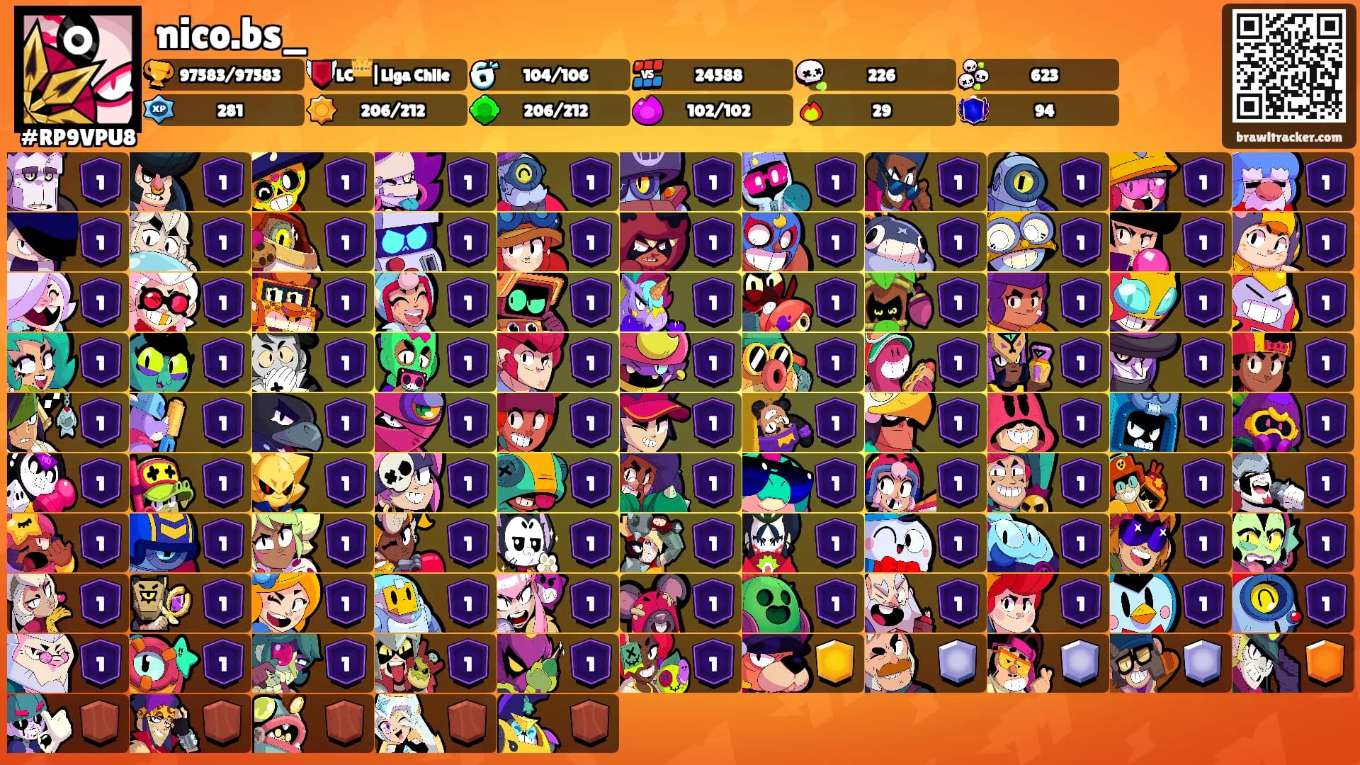 nico.bs_'s Ranks
