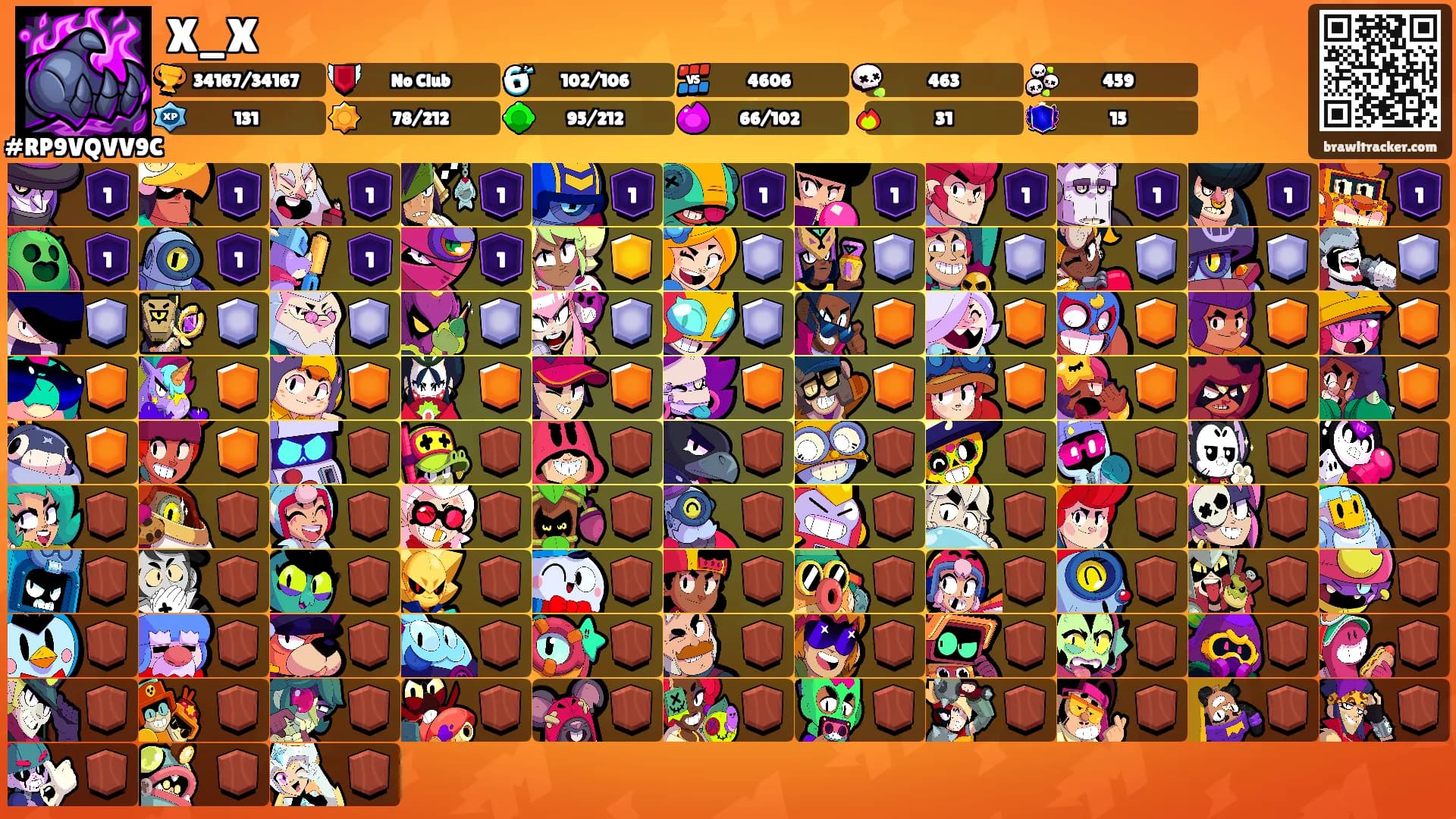 X_X's Ranks