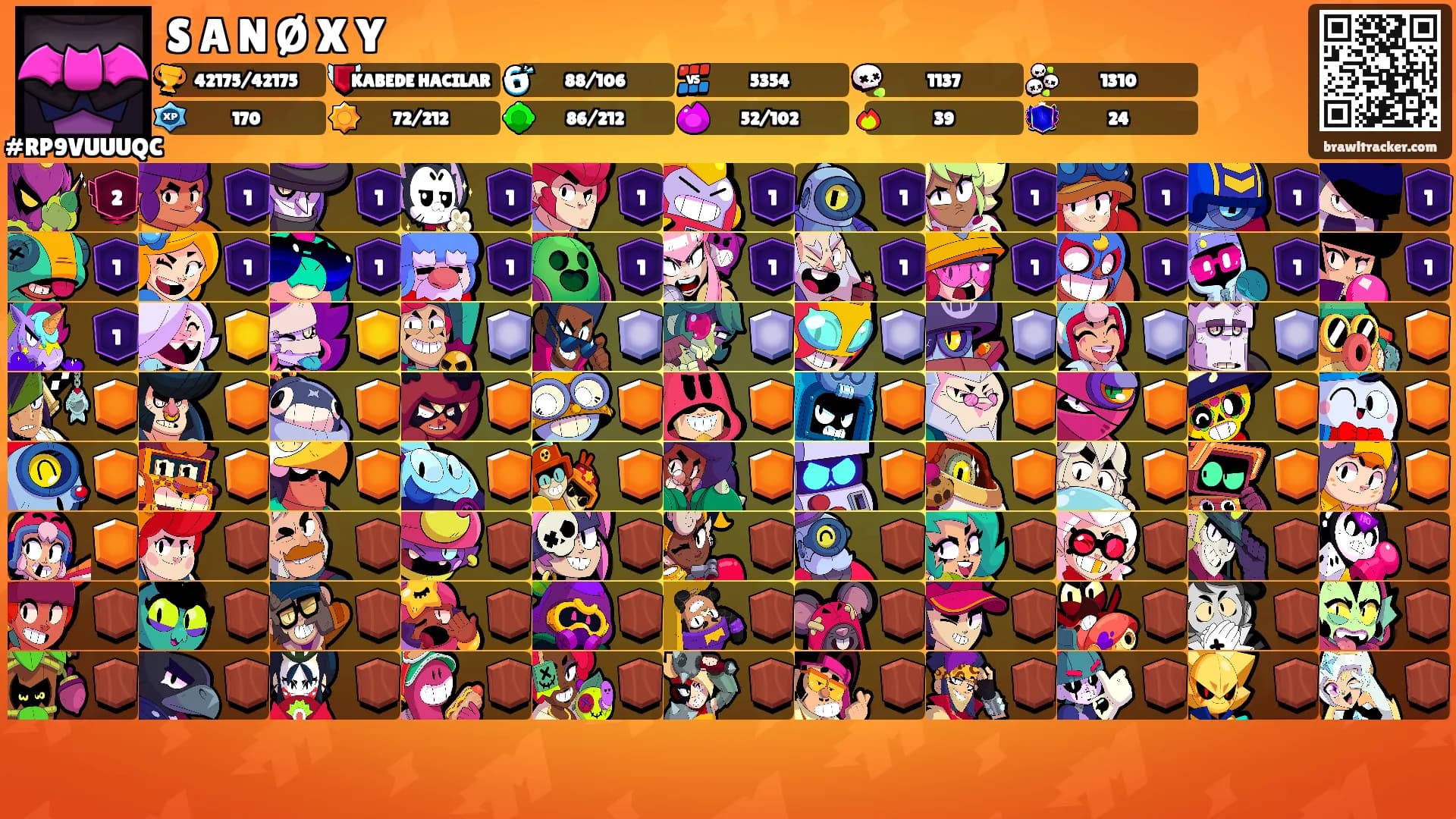 S A N Ø X Y's Ranks