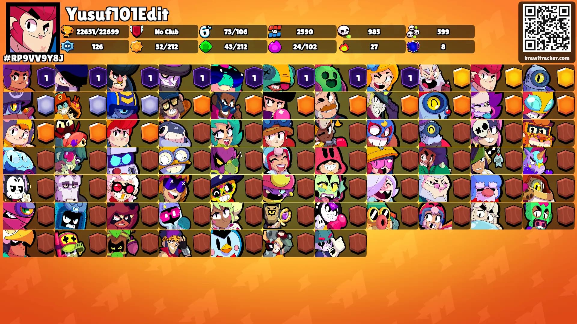 Yusuf101Edit's Ranks
