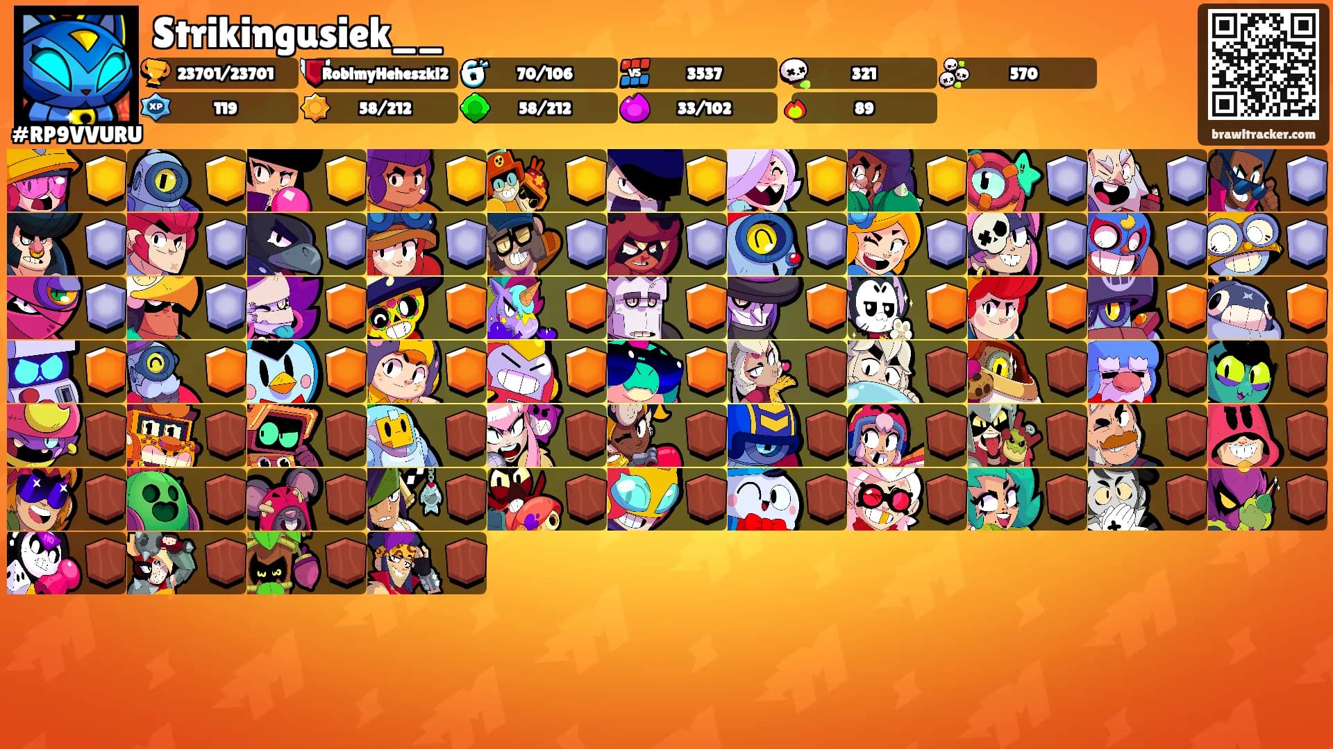 Strikingusiek__'s Ranks