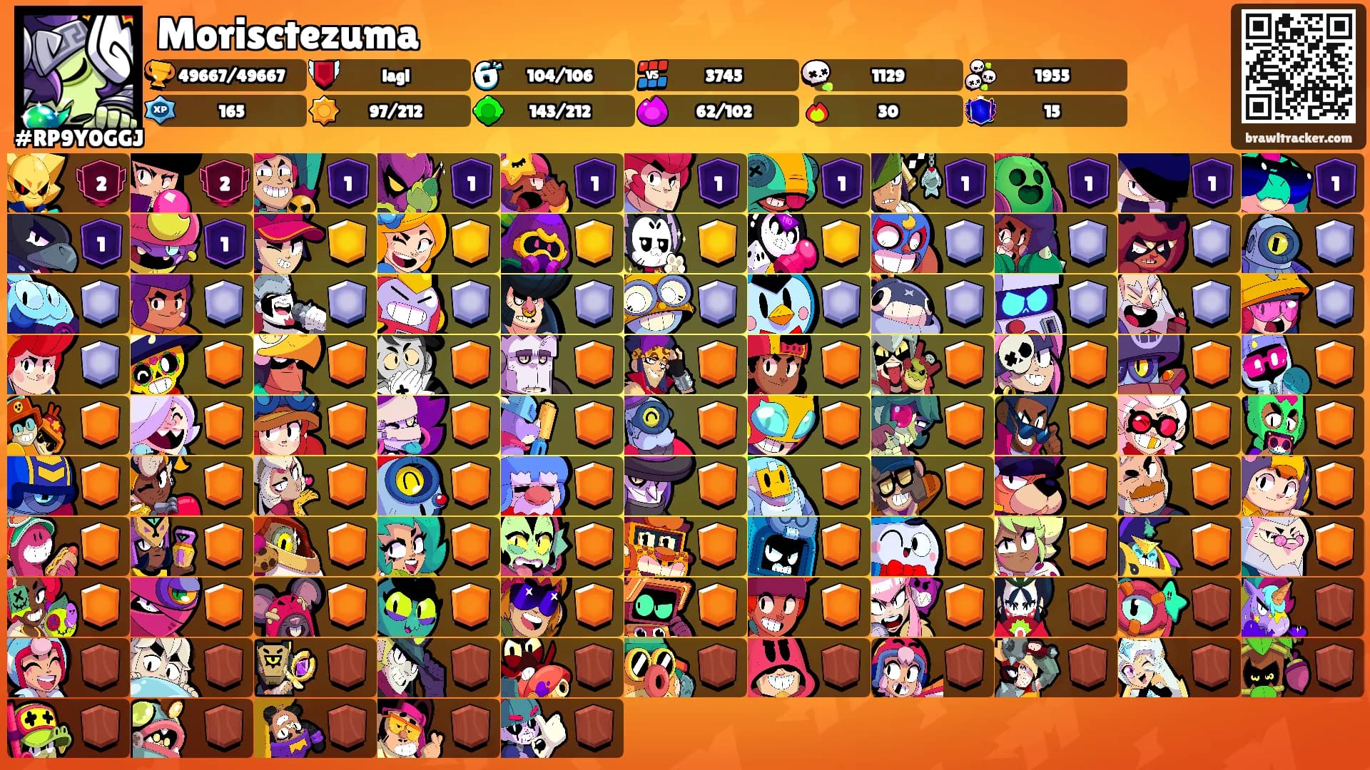 Morisctezuma's Ranks