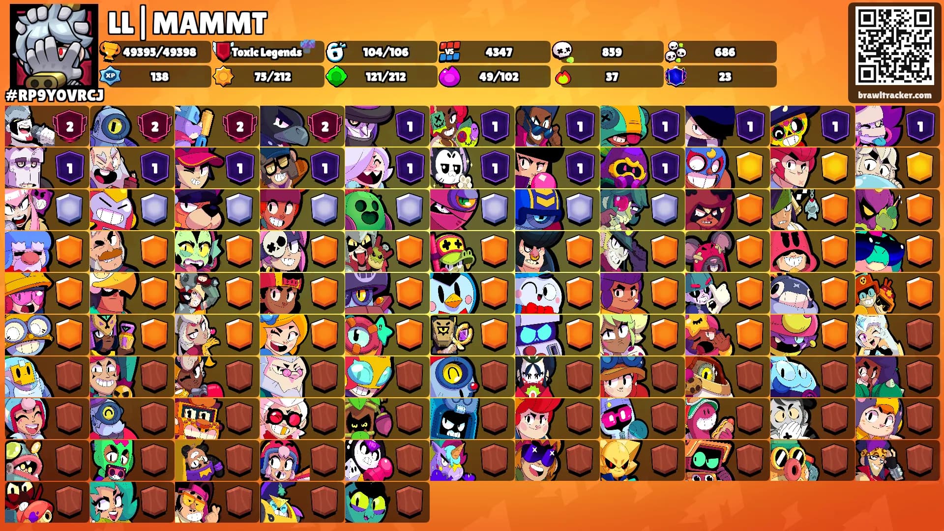 LL|MAMMT's Ranks