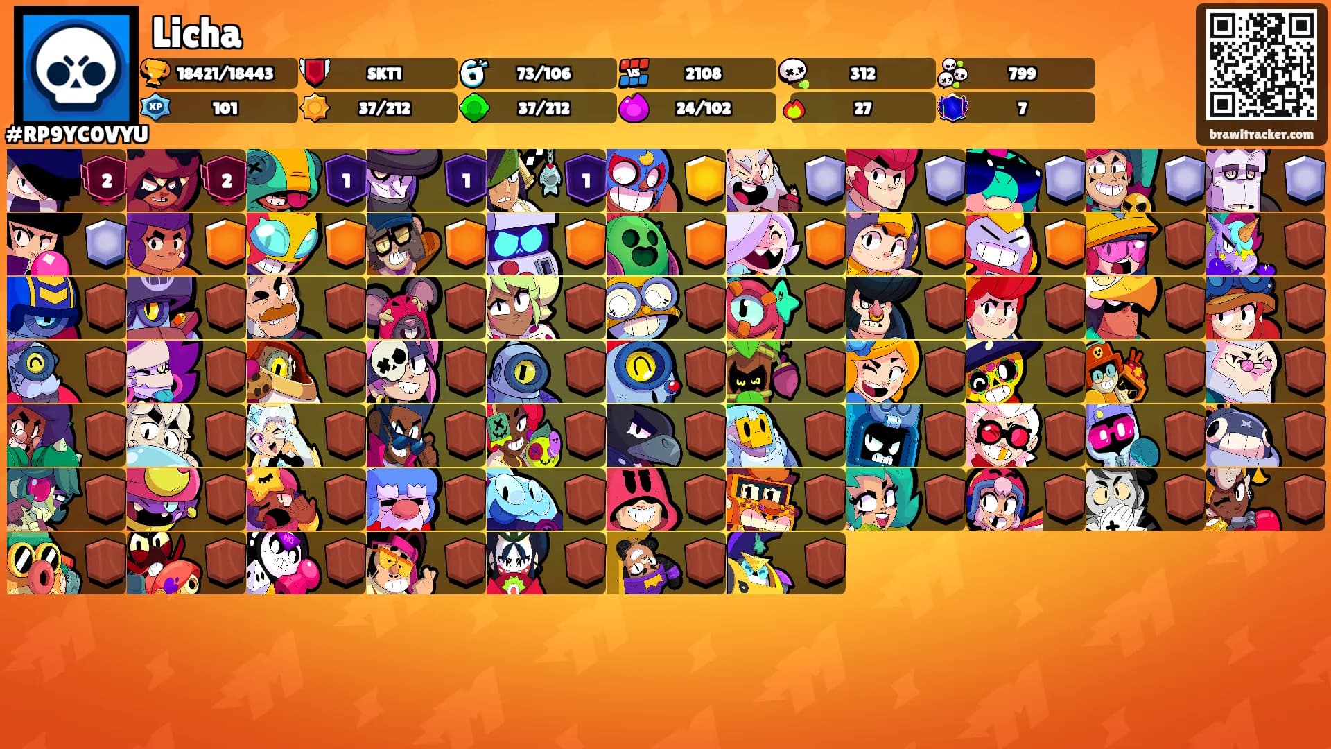 Licha's Ranks