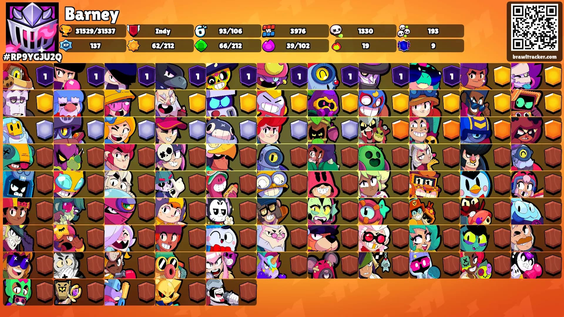 Barney's Ranks