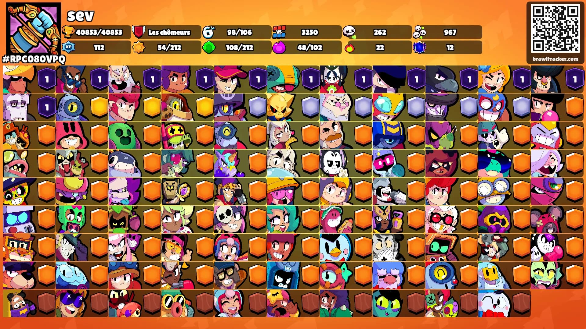sev's Ranks