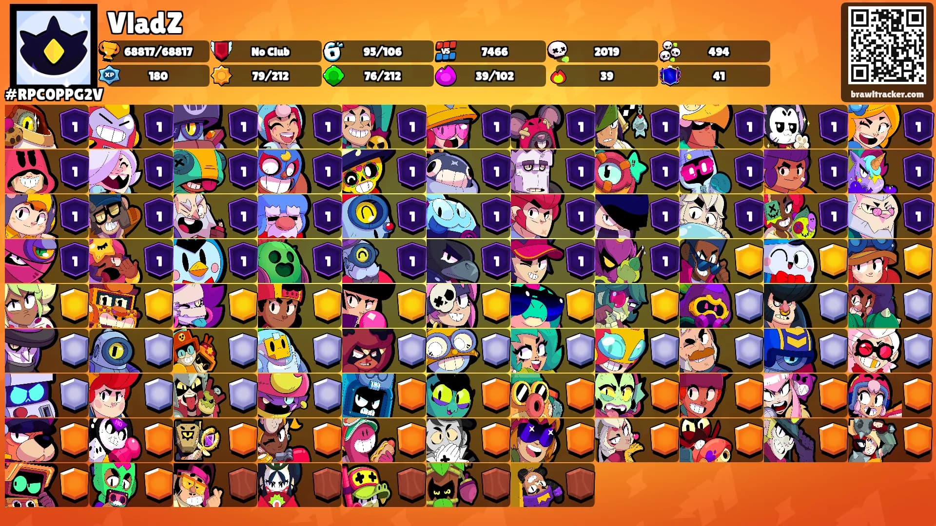 VladZ's Ranks