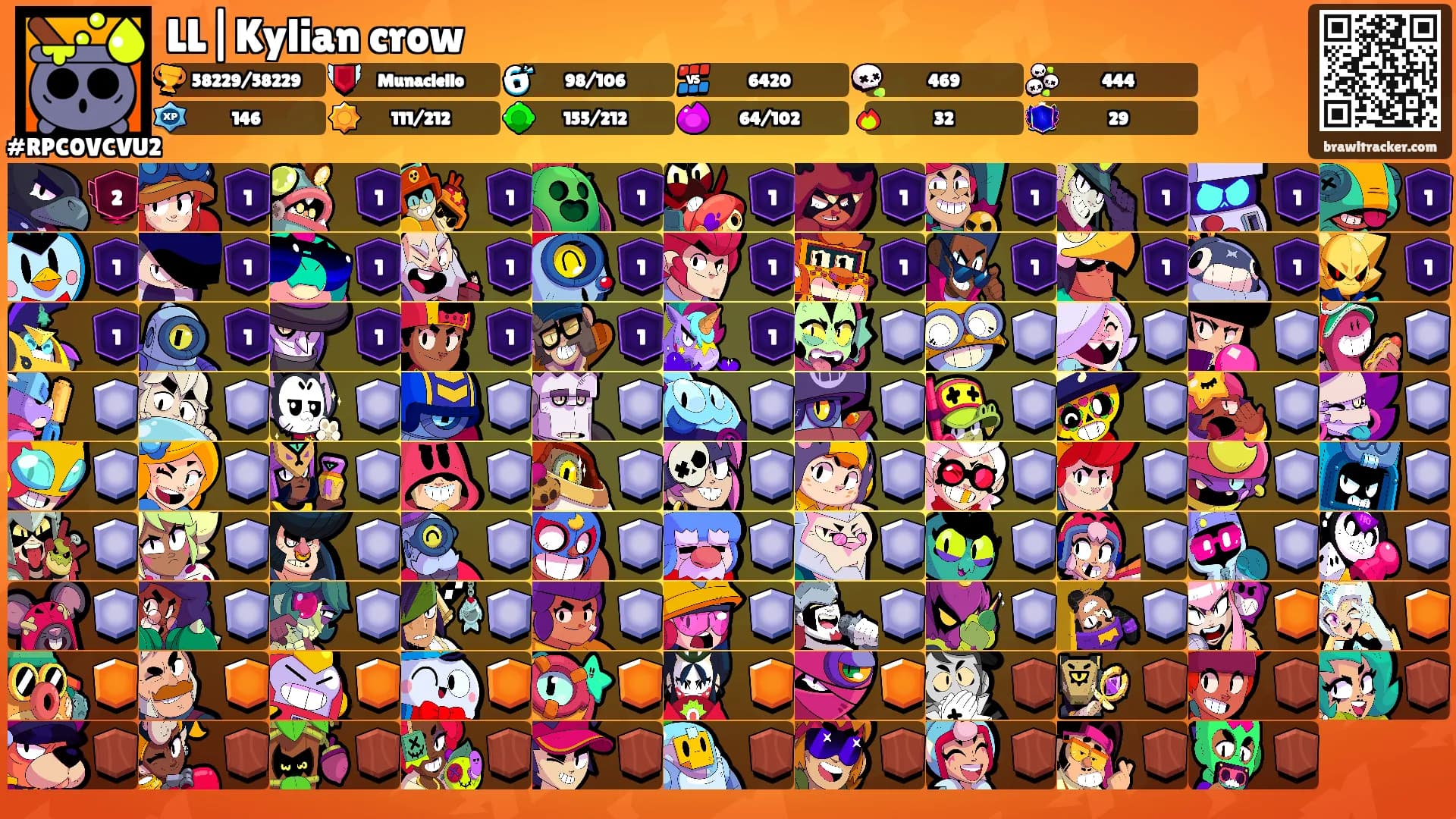 LL|Kylian crow's Ranks