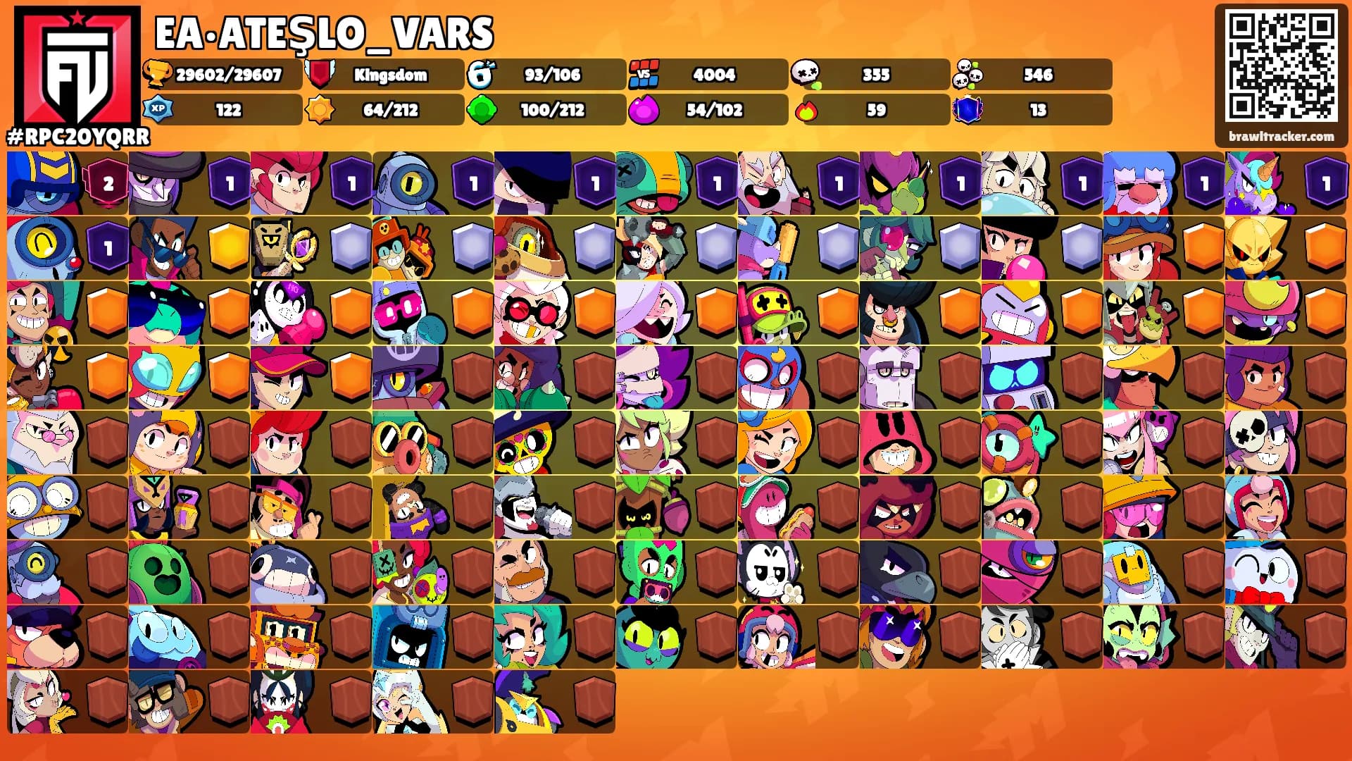 EA•ATEŞLO_VARS's Ranks