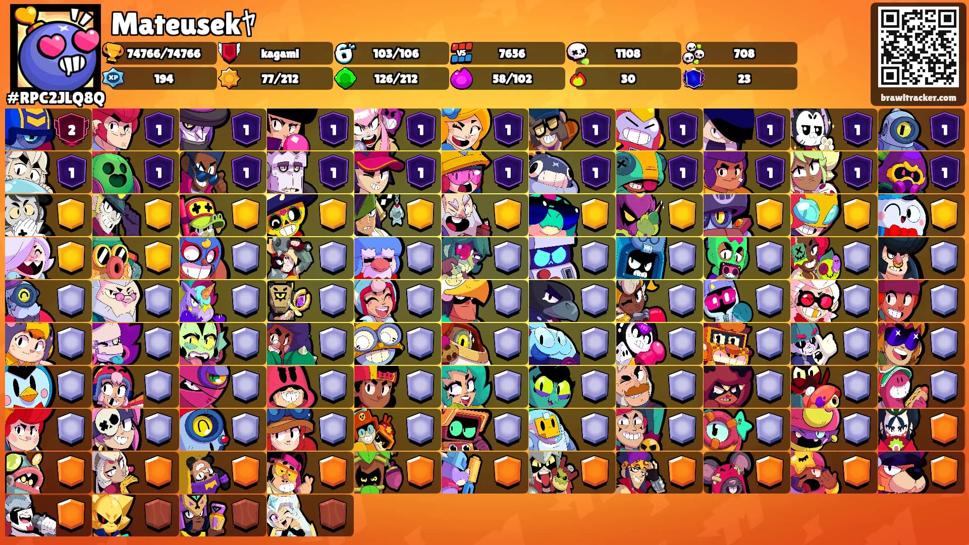 Mateusekﾔ's Ranks