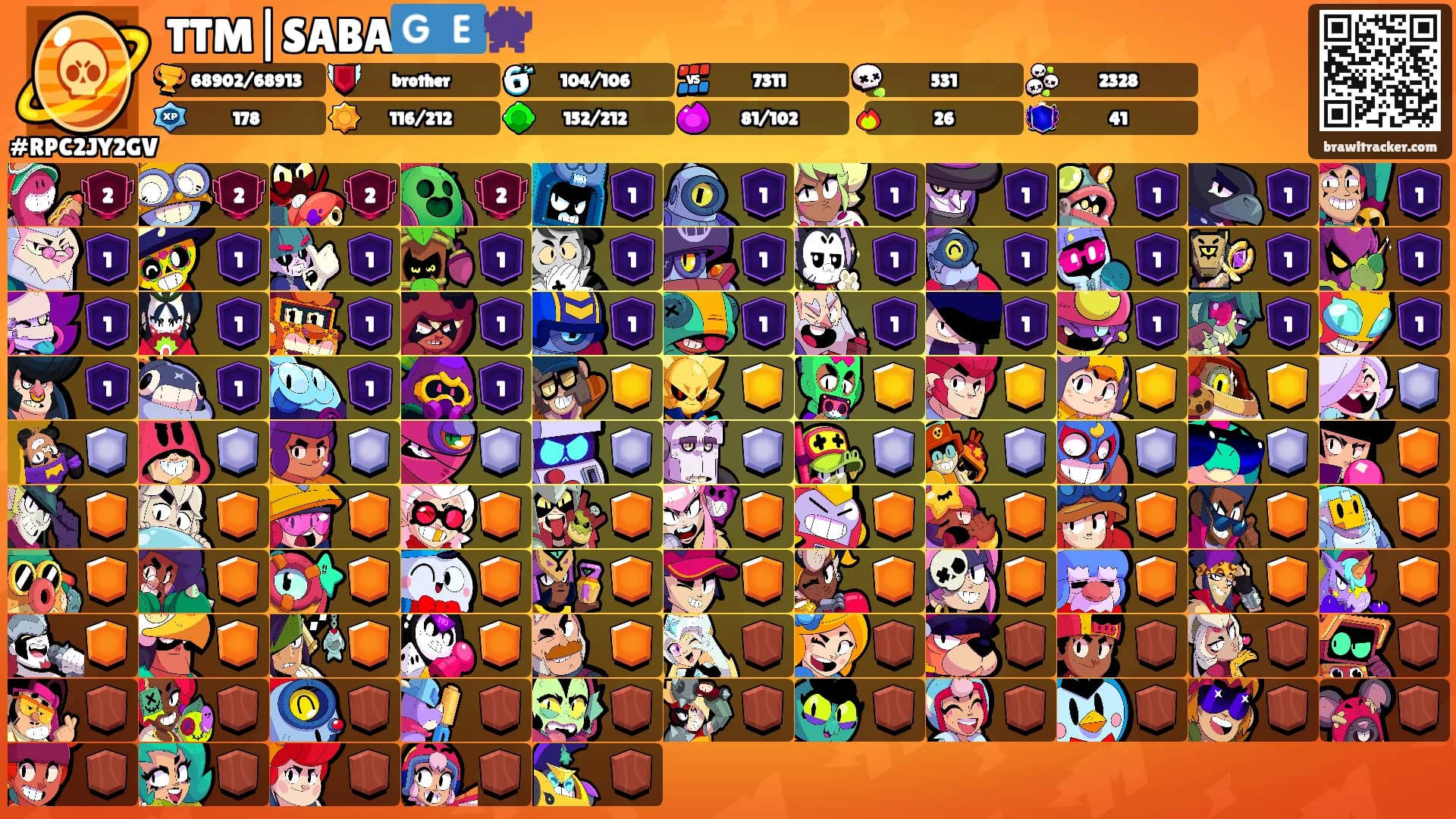 TTM|SABA🇬🇪👾's Ranks