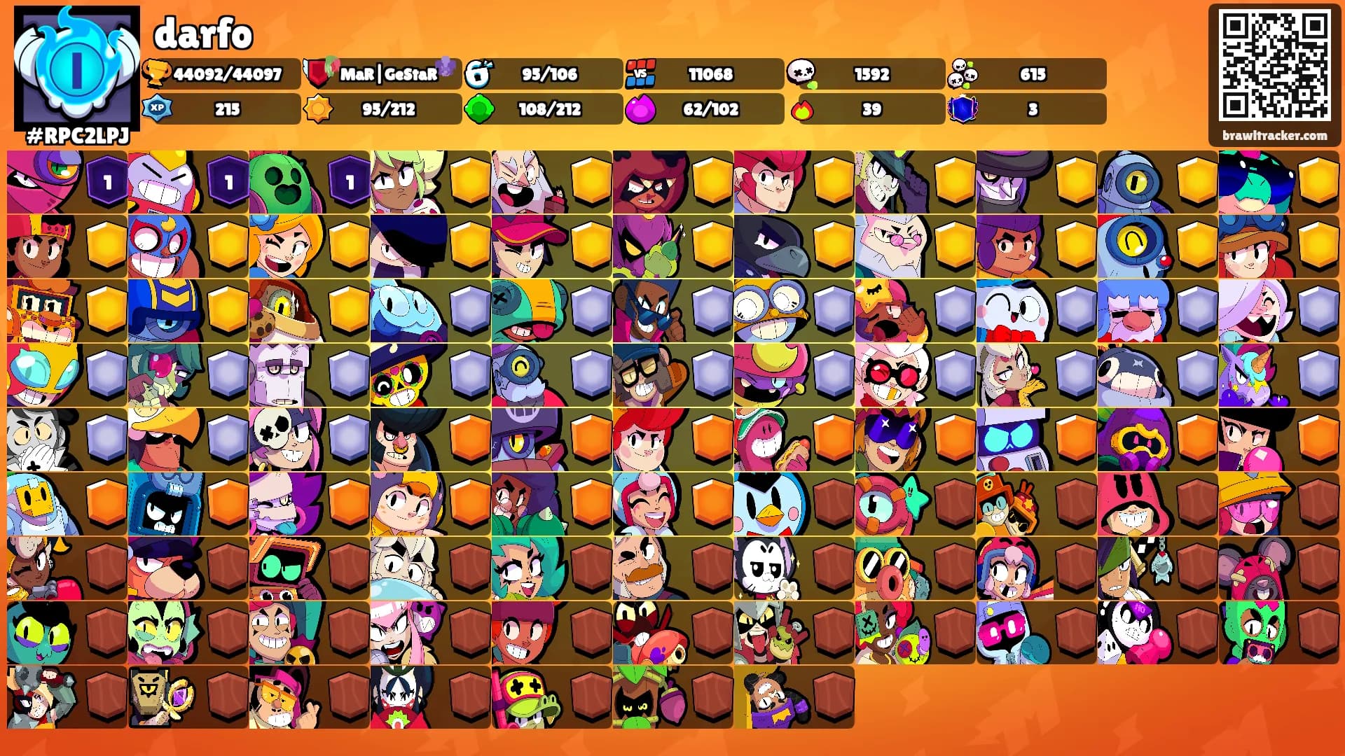 darfo's Ranks