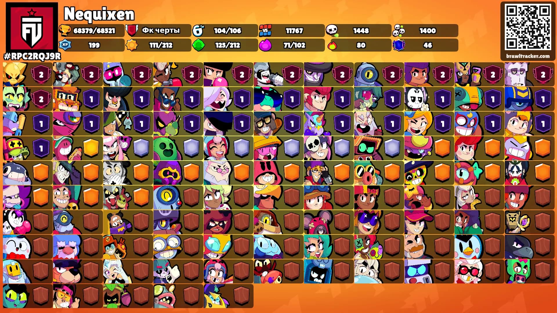 Nequixen's Ranks